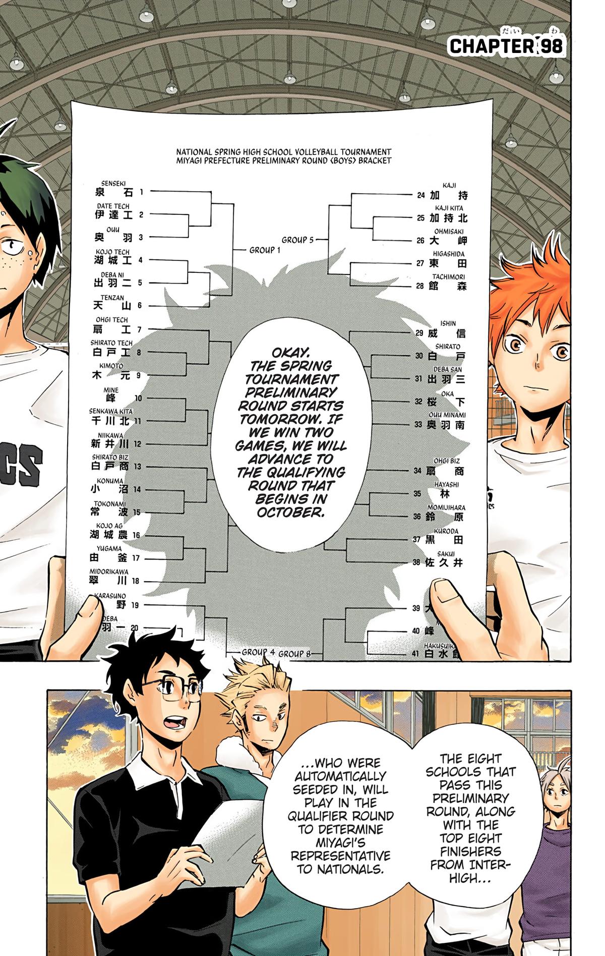 Haikyu!! (Color) Chapter 98
