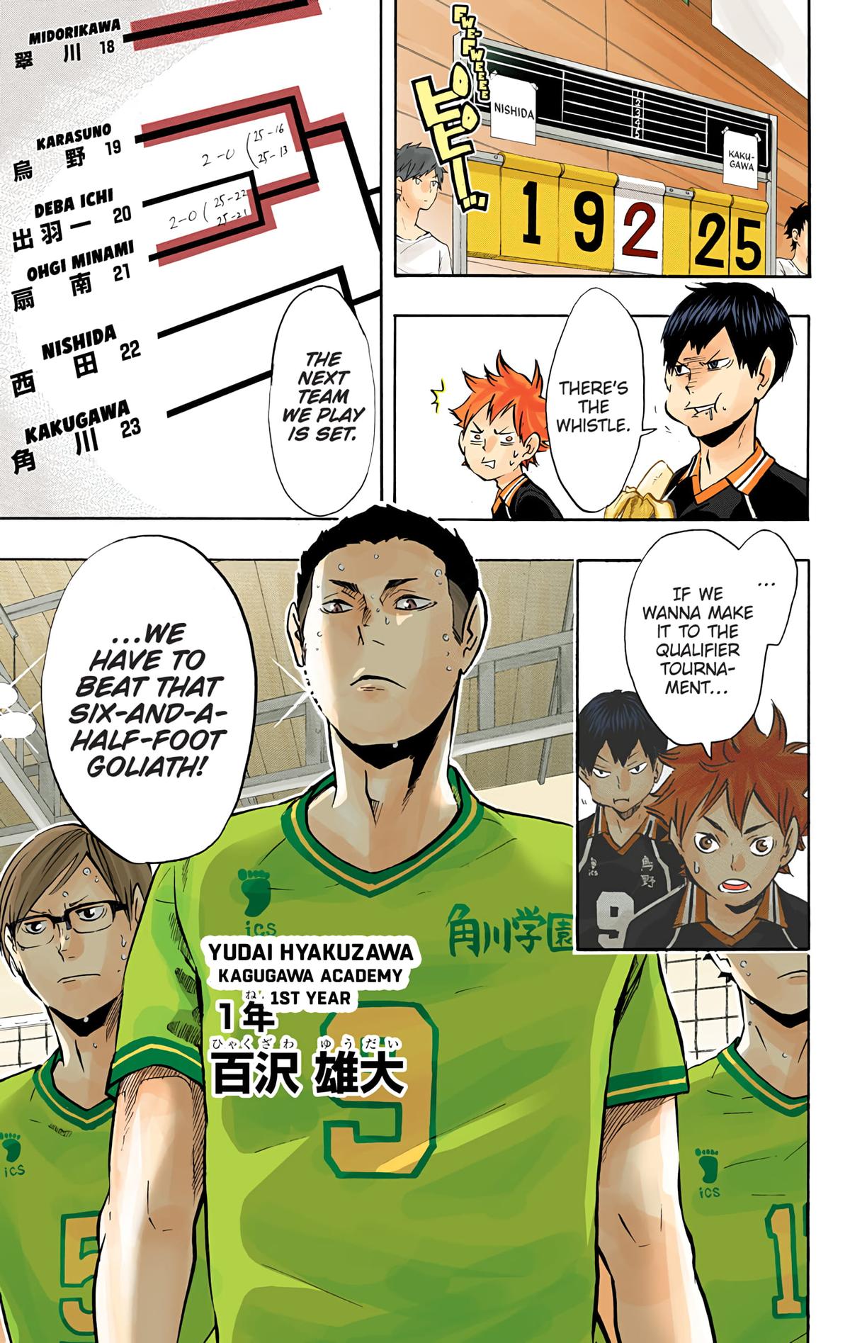 Haikyu!! (Color) Chapter 101