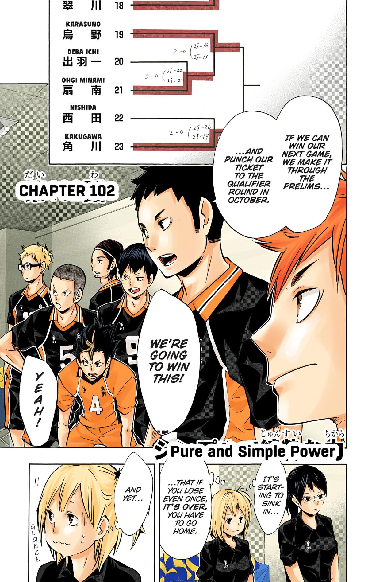 Haikyu!! (Color) Chapter 102