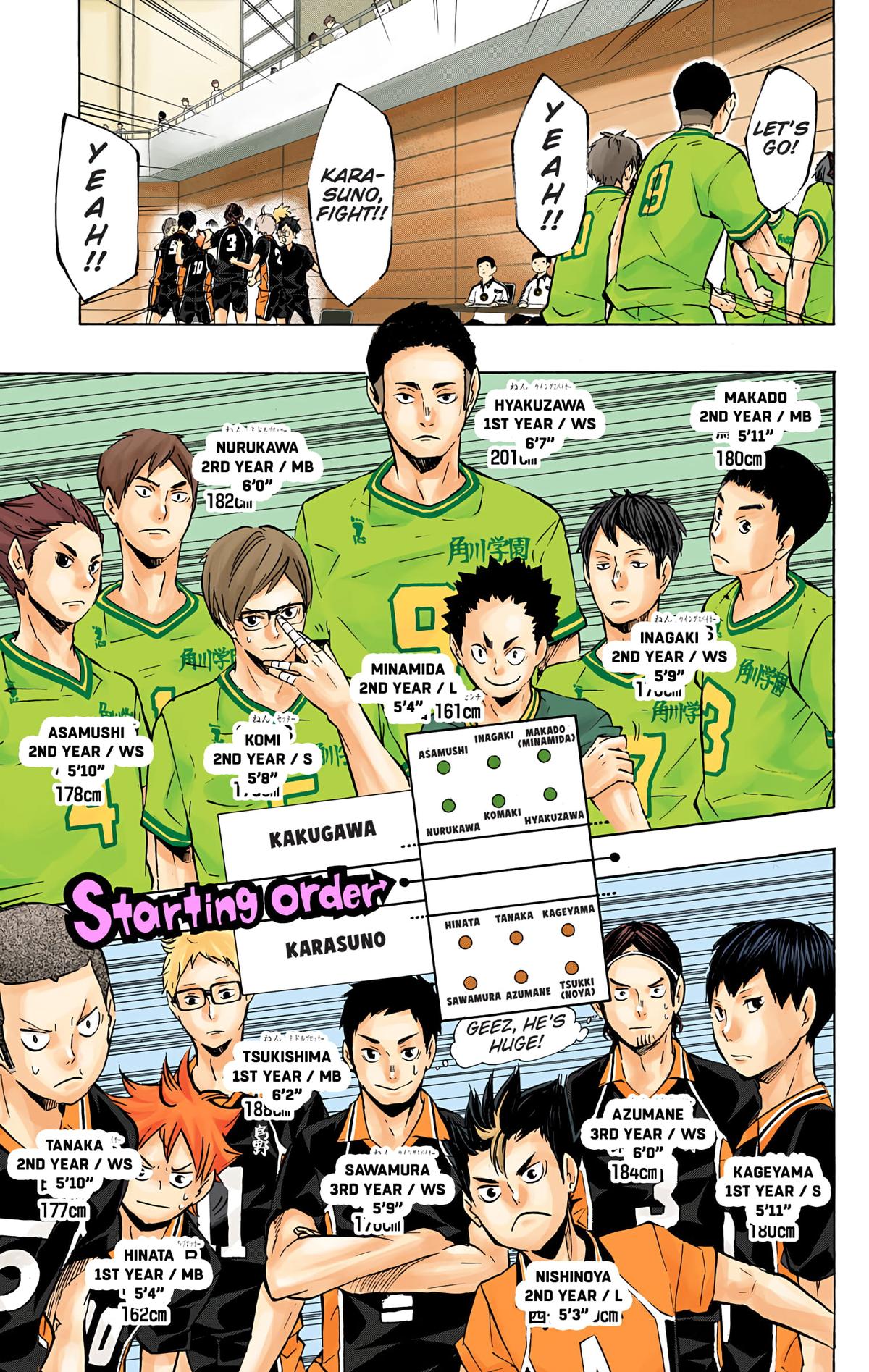 Haikyu!! (Color) Chapter 102