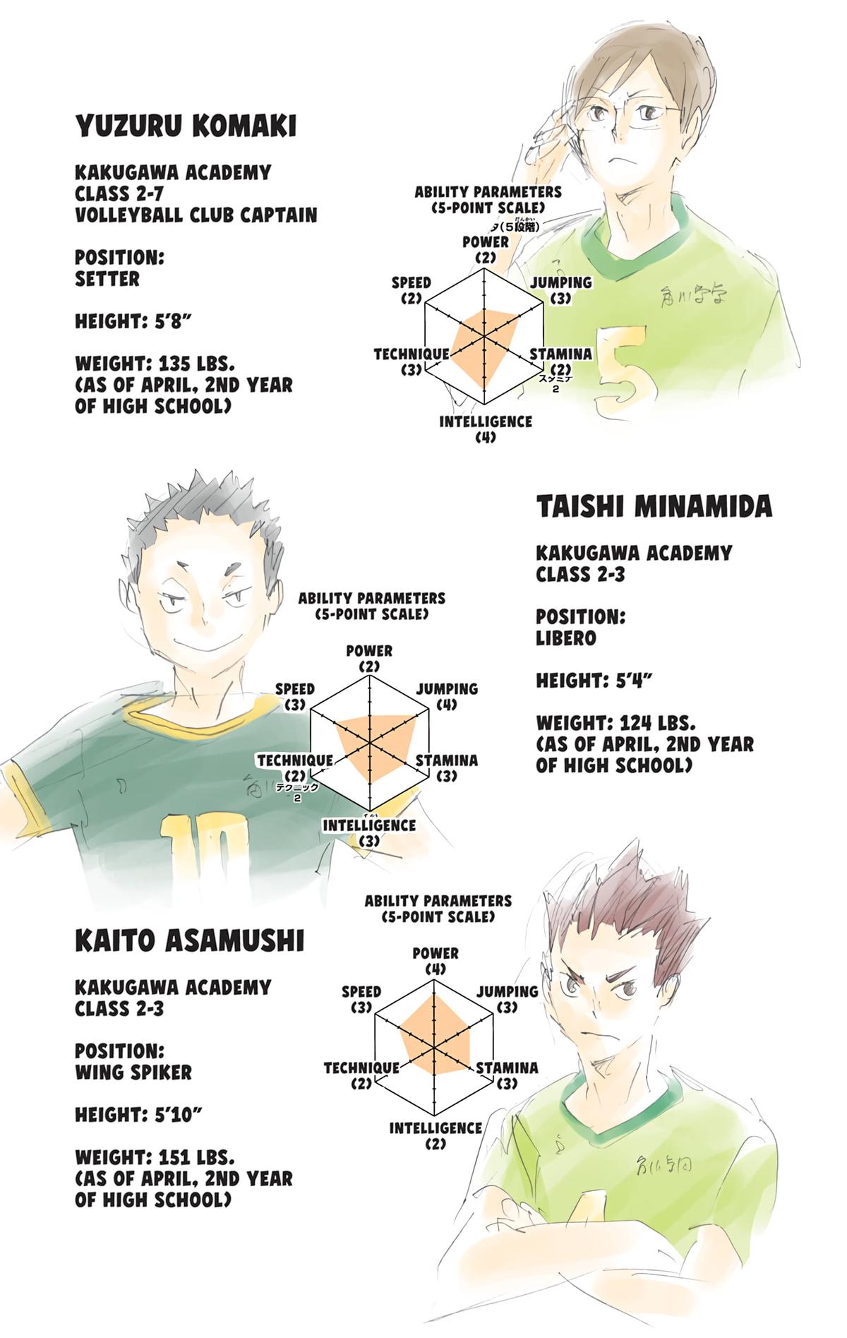 Haikyu!! (Color) Chapter 104