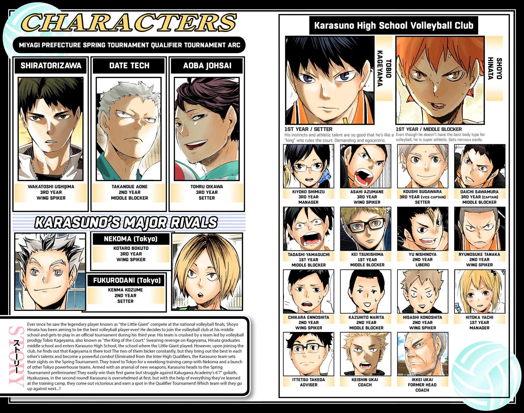 Haikyu!! (Color) Chapter 108