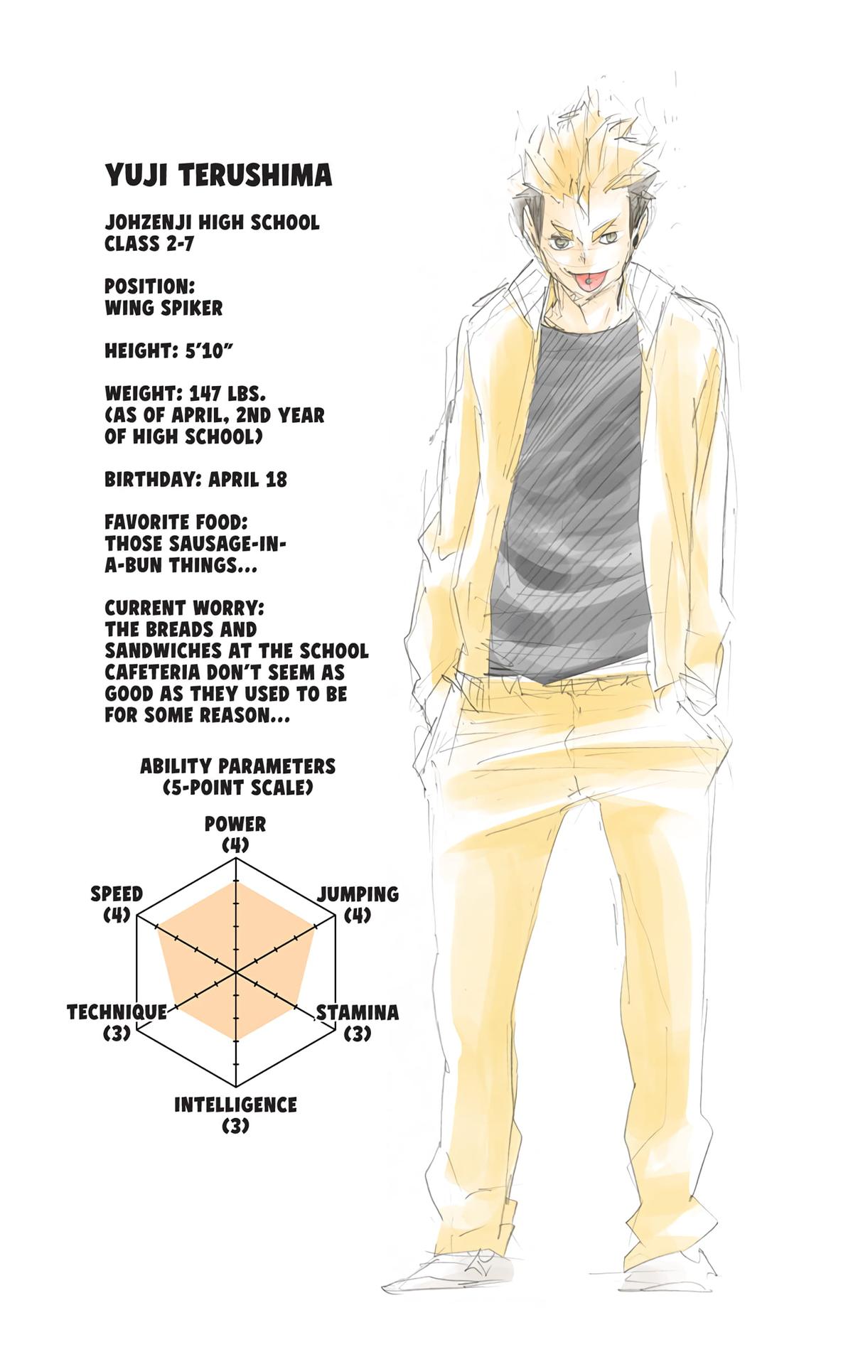 Haikyu!! (Color) Chapter 110