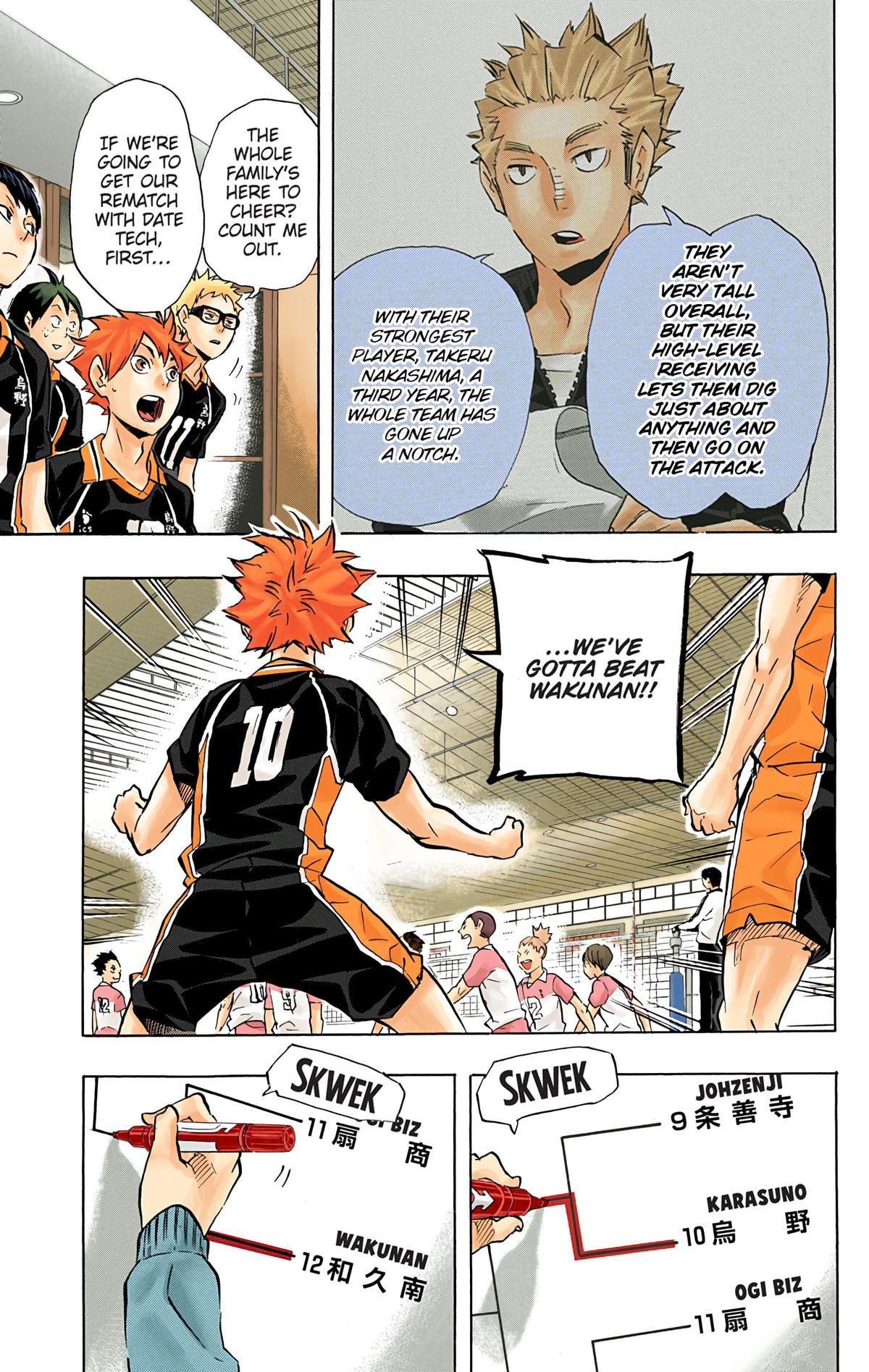 Haikyu!! (Color) Chapter 115
