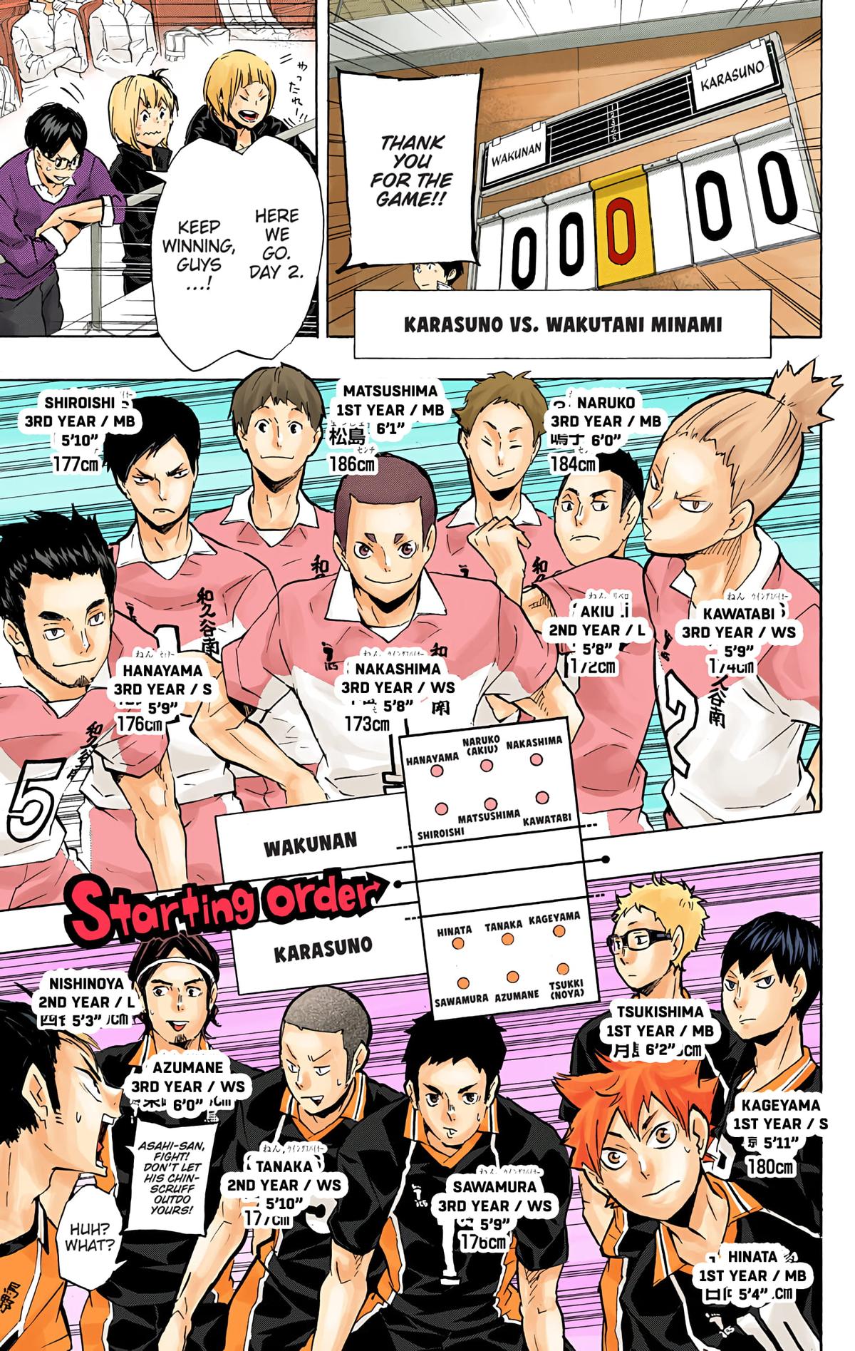 Haikyu!! (Color) Chapter 116