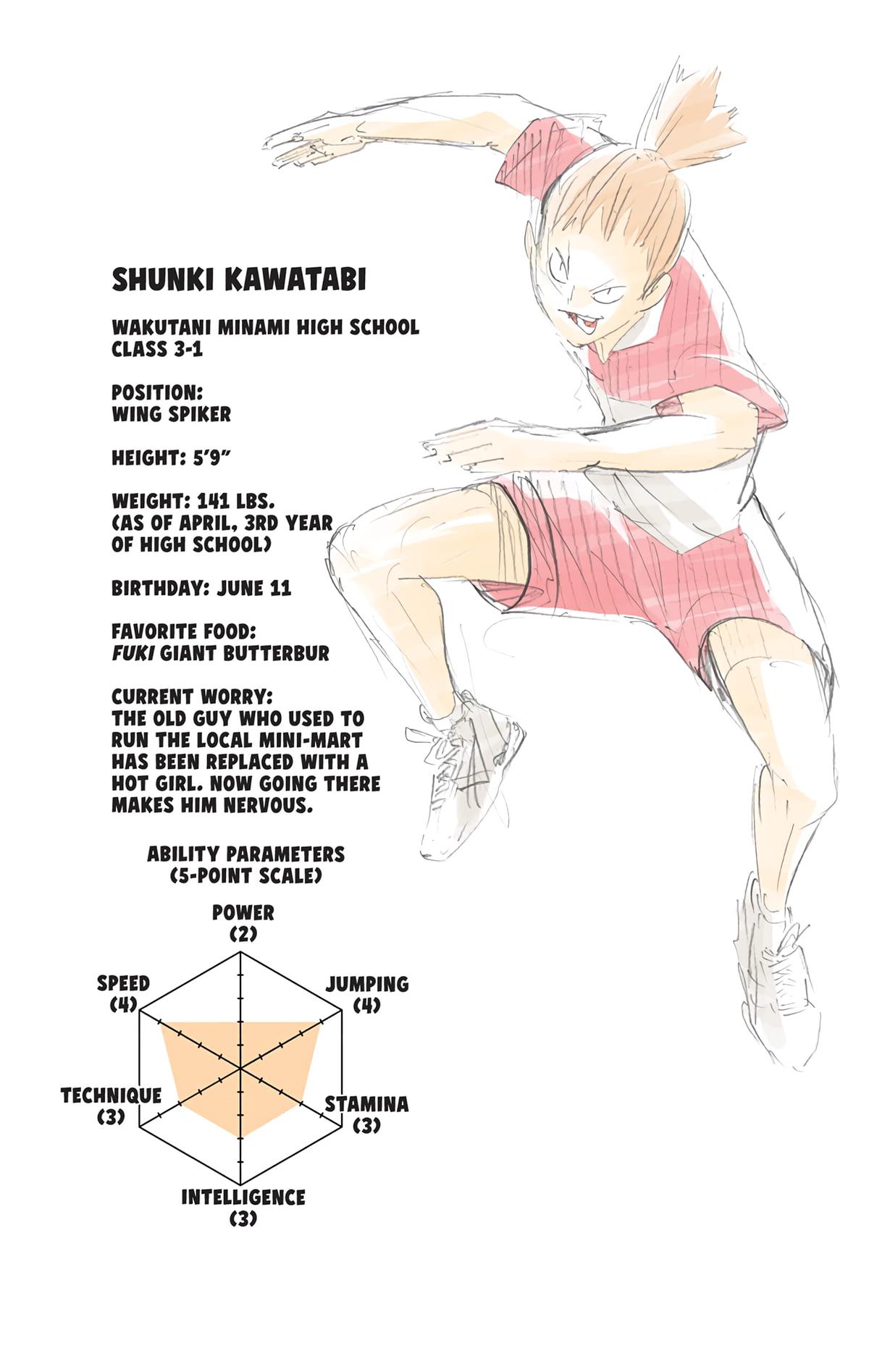 Haikyu!! (Color) Chapter 118