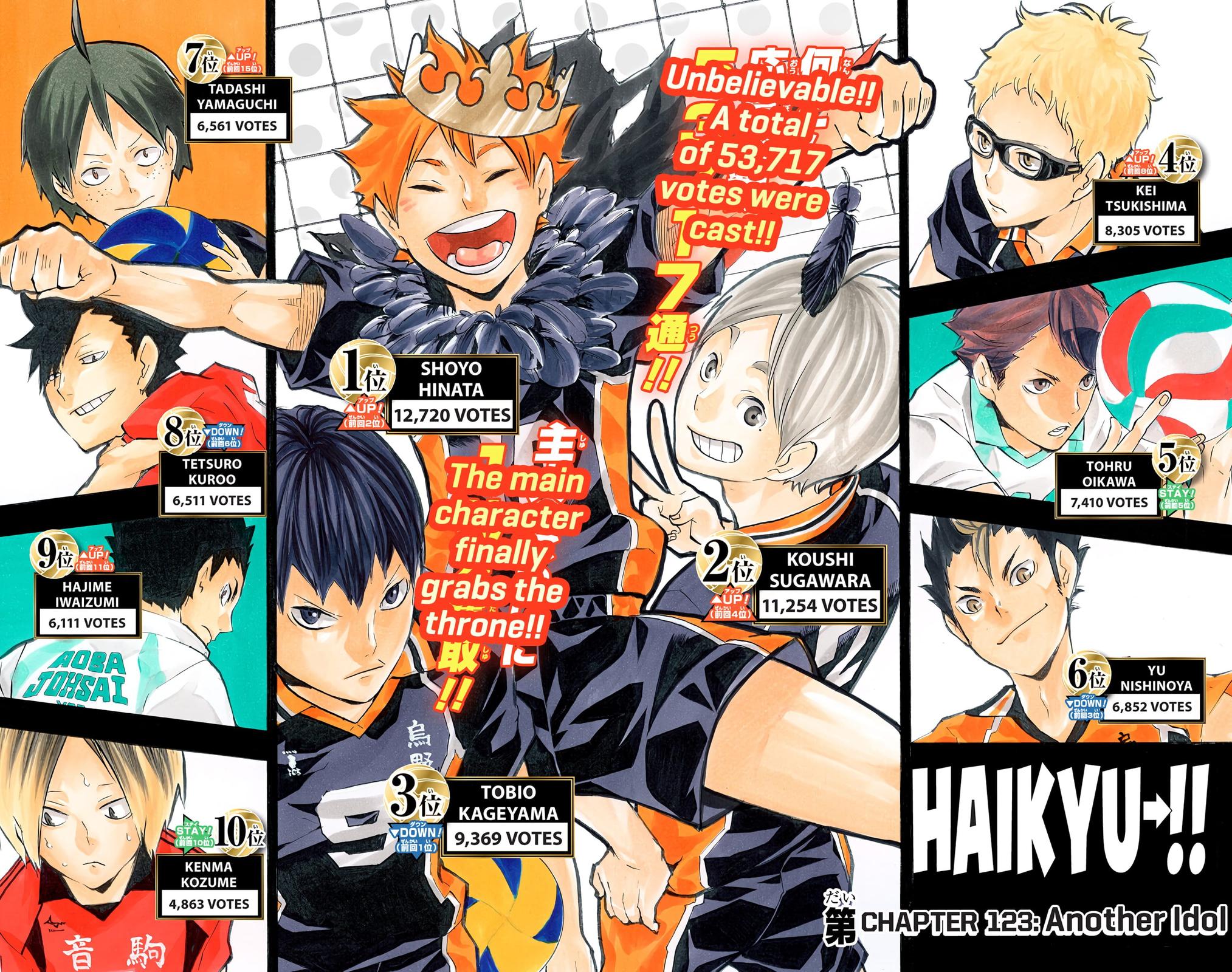 Haikyu!! (Color) Chapter 123