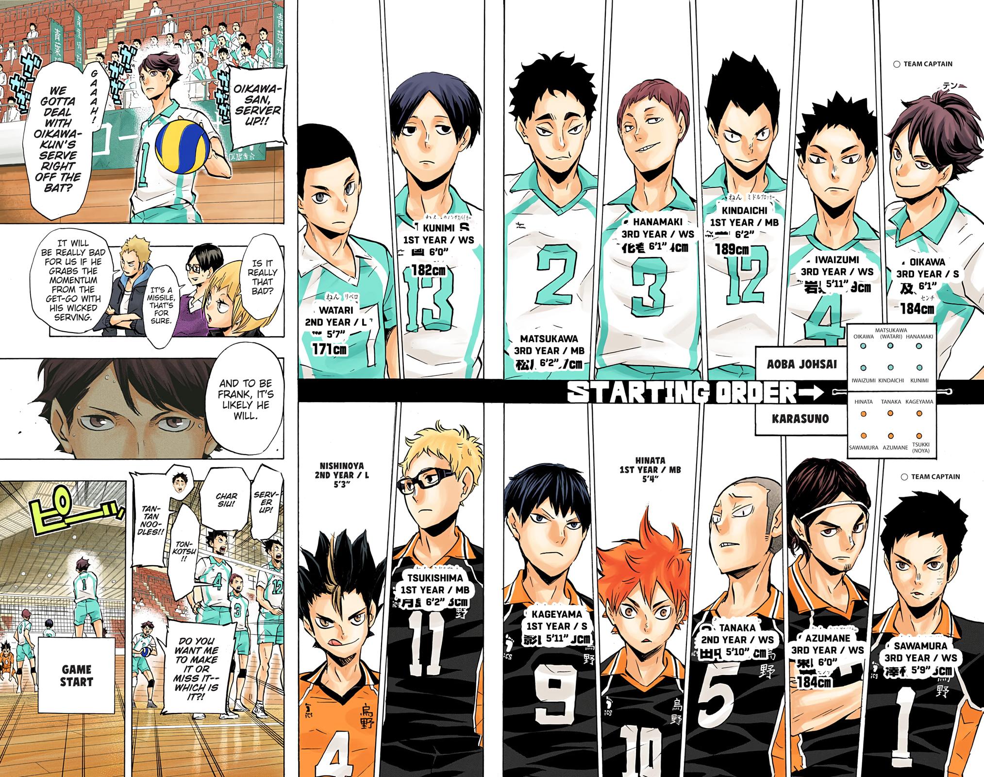 Haikyu!! (Color) Chapter 129