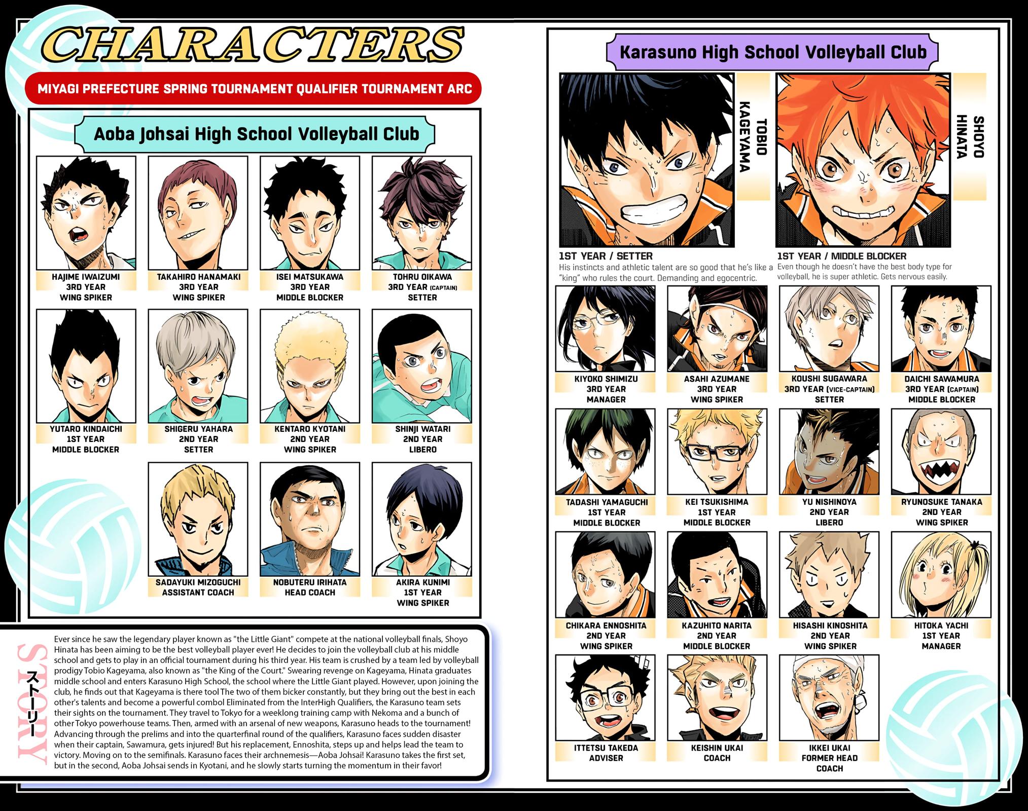 Haikyu!! (Color) Chapter 136