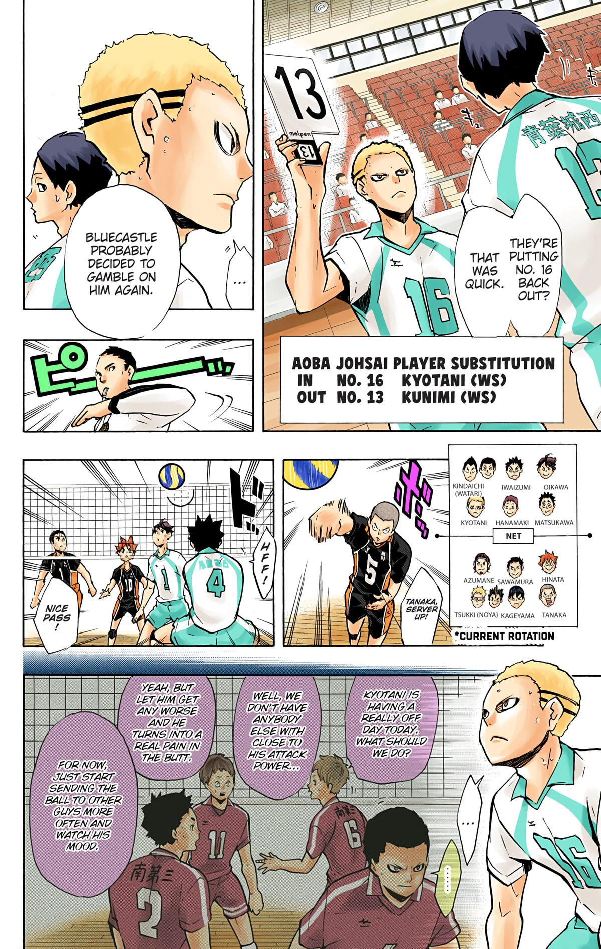 Haikyu!! (Color) Chapter 141