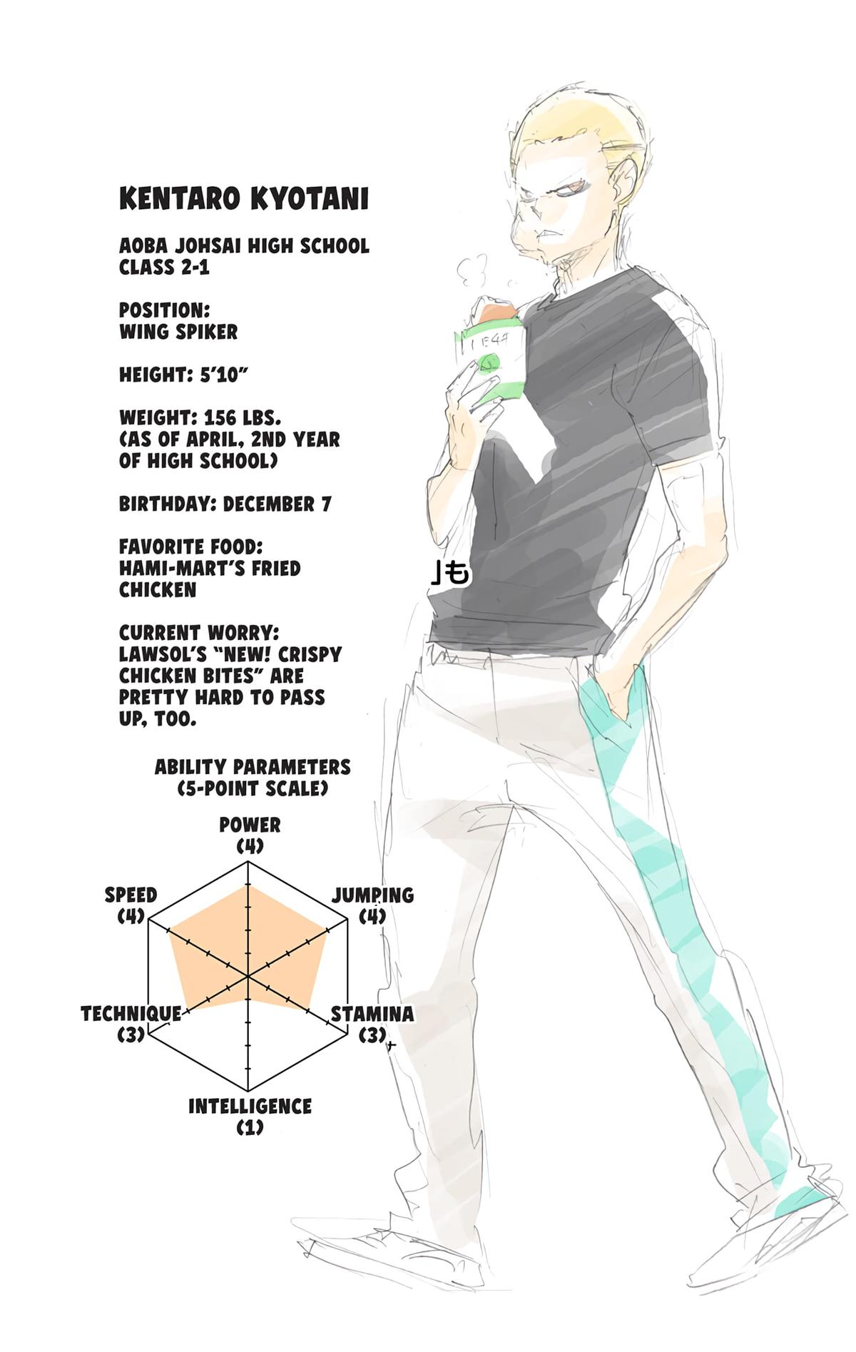 Haikyu!! (Color) Chapter 141