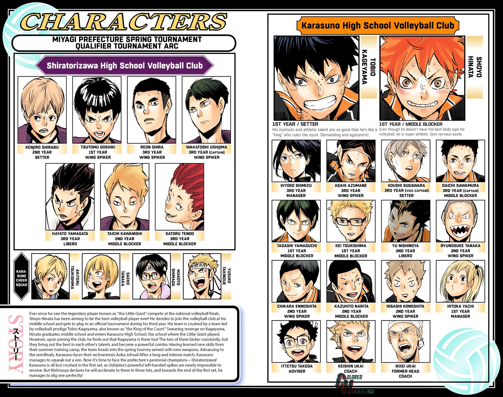 Haikyu!! (Color) Chapter 154