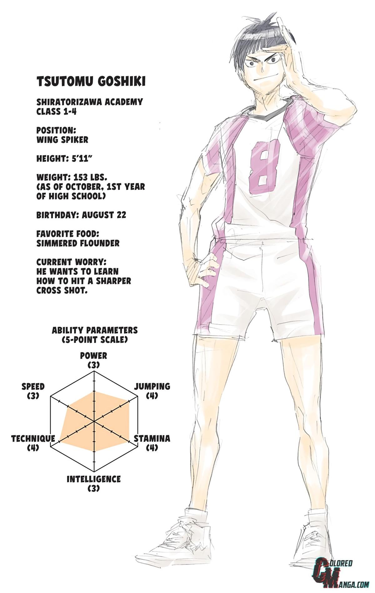 Haikyu!! (Color) Chapter 154