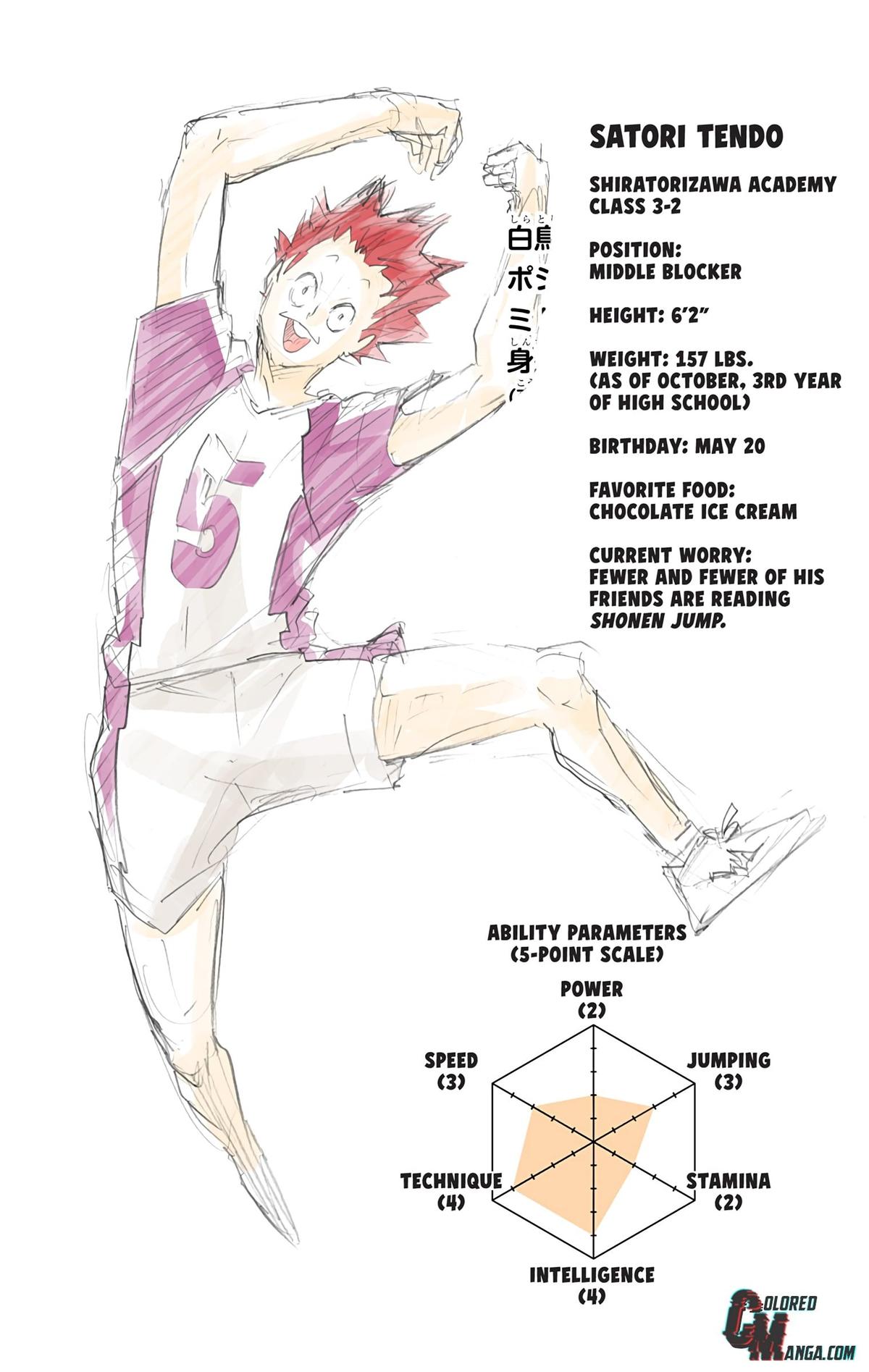 Haikyu!! (Color) Chapter 155