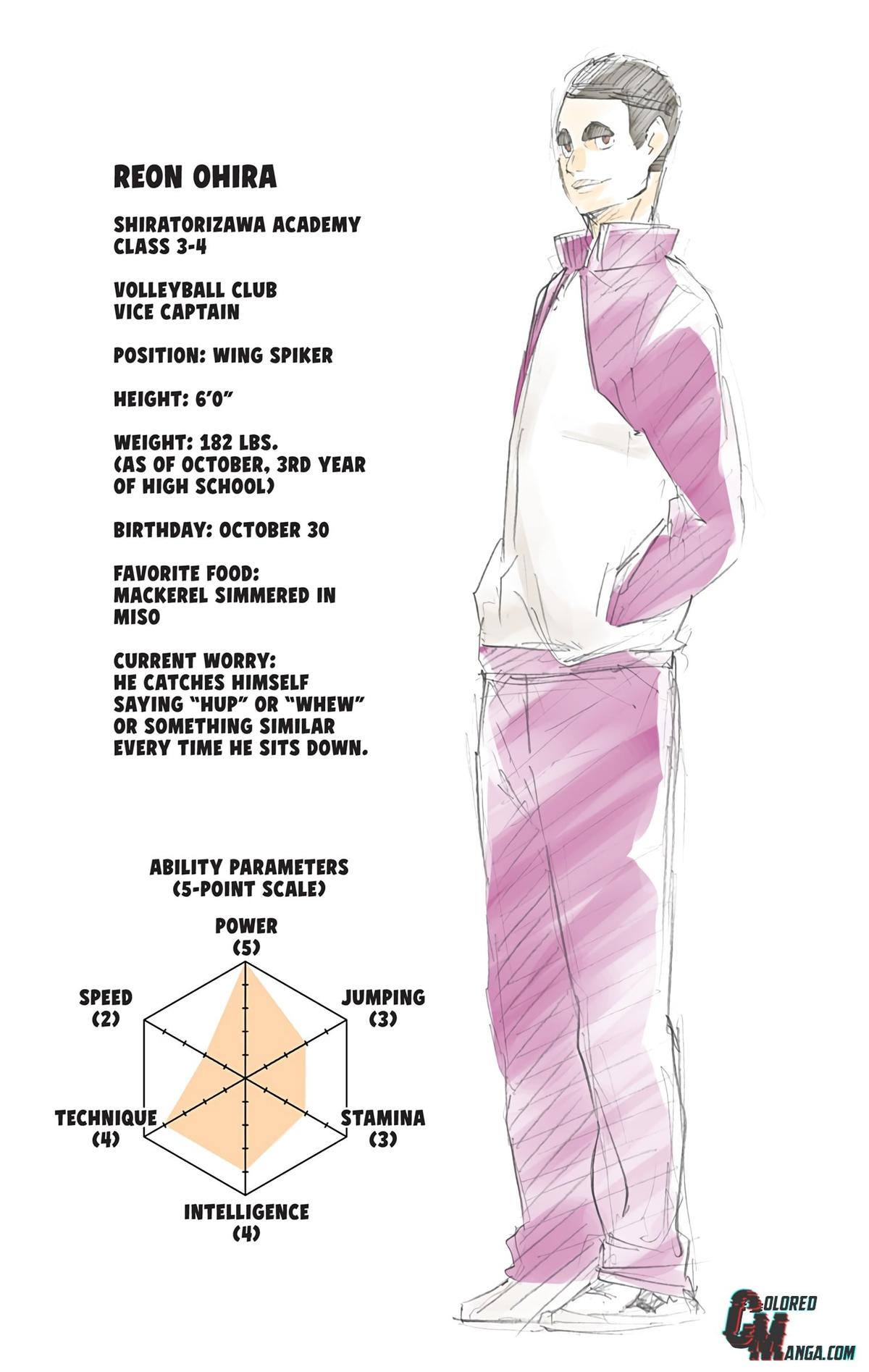 Haikyu!! (Color) Chapter 162