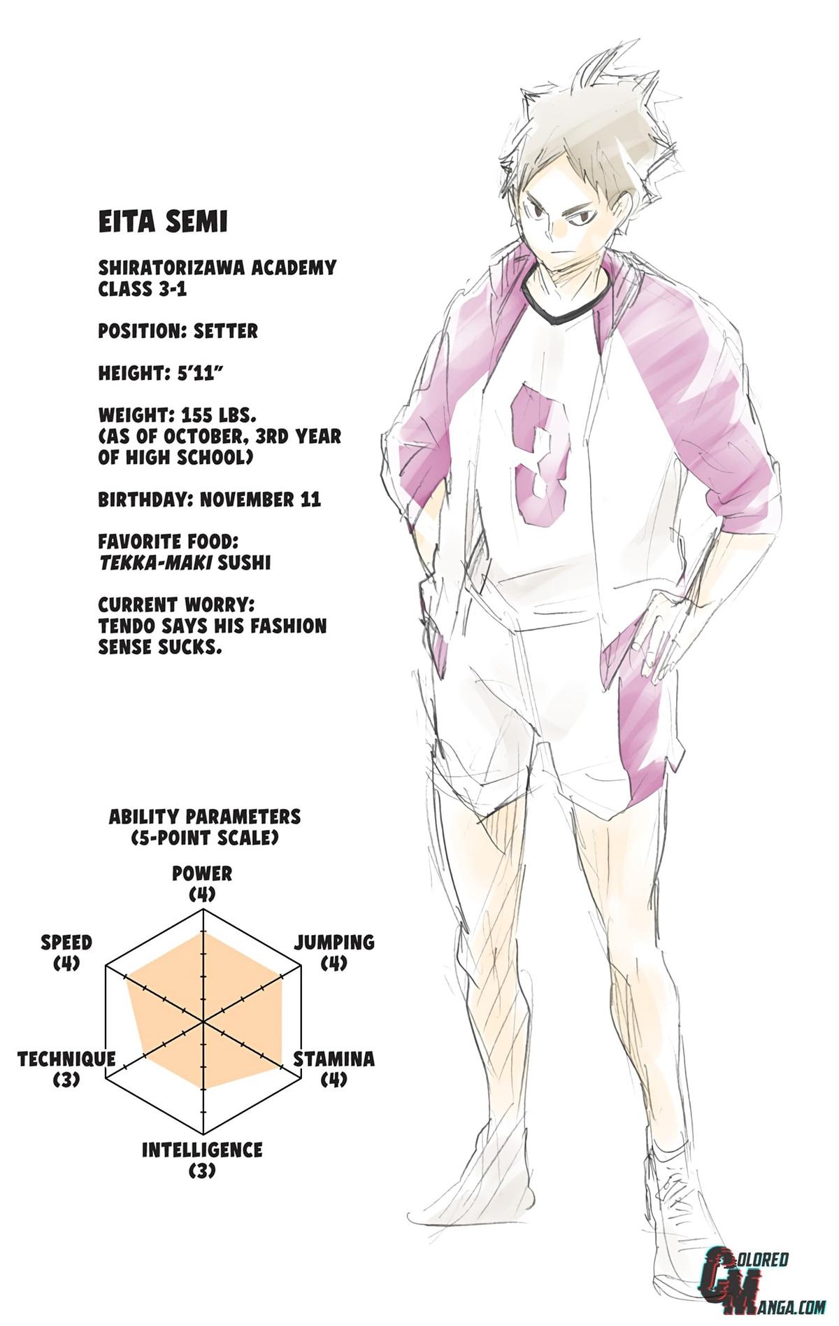 Haikyu!! (Color) Chapter 162