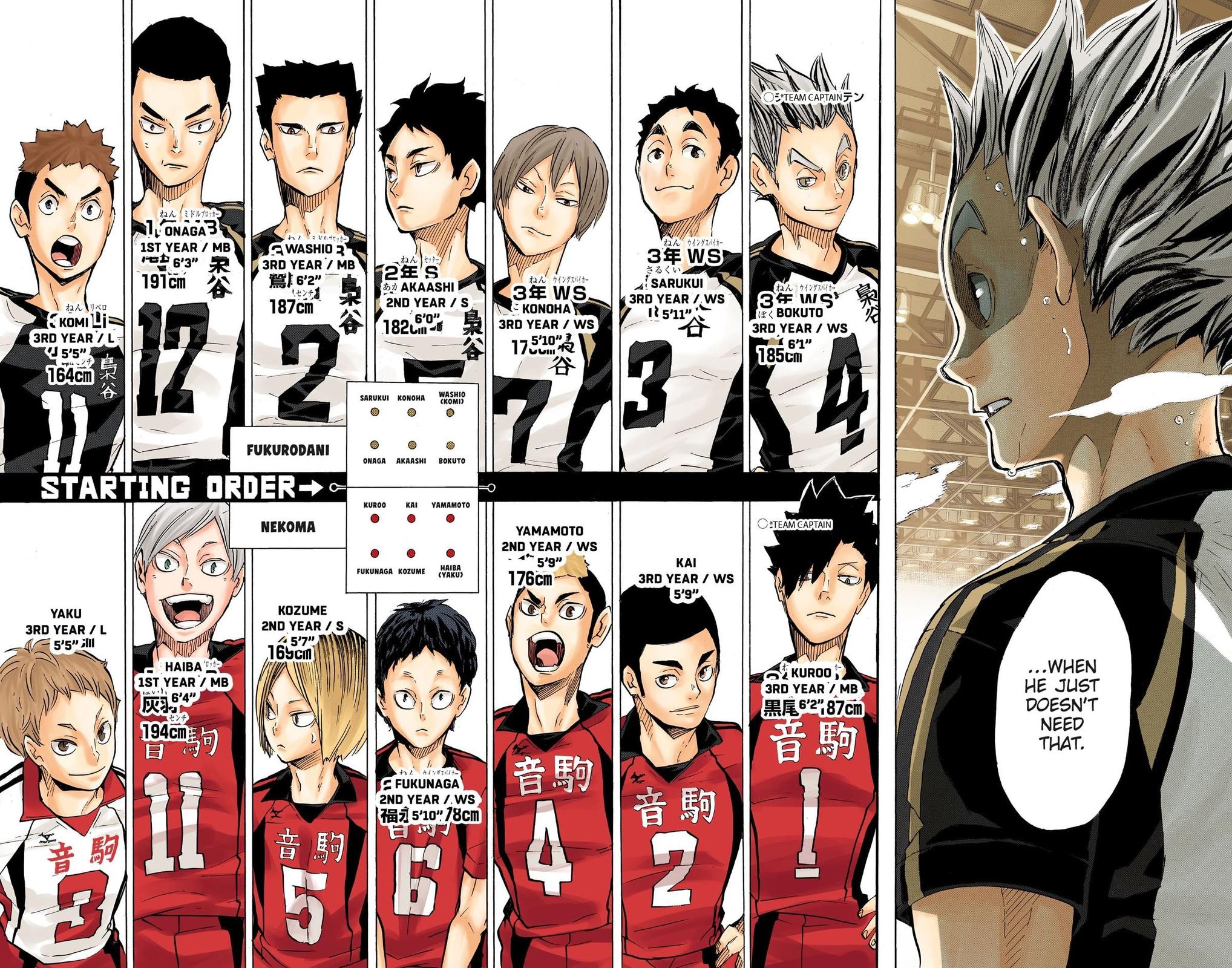 Haikyu!! (Color) Chapter 191