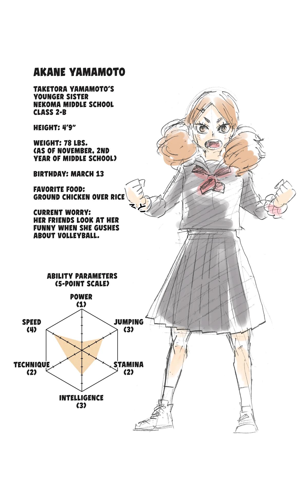 Haikyu!! (Color) Chapter 191