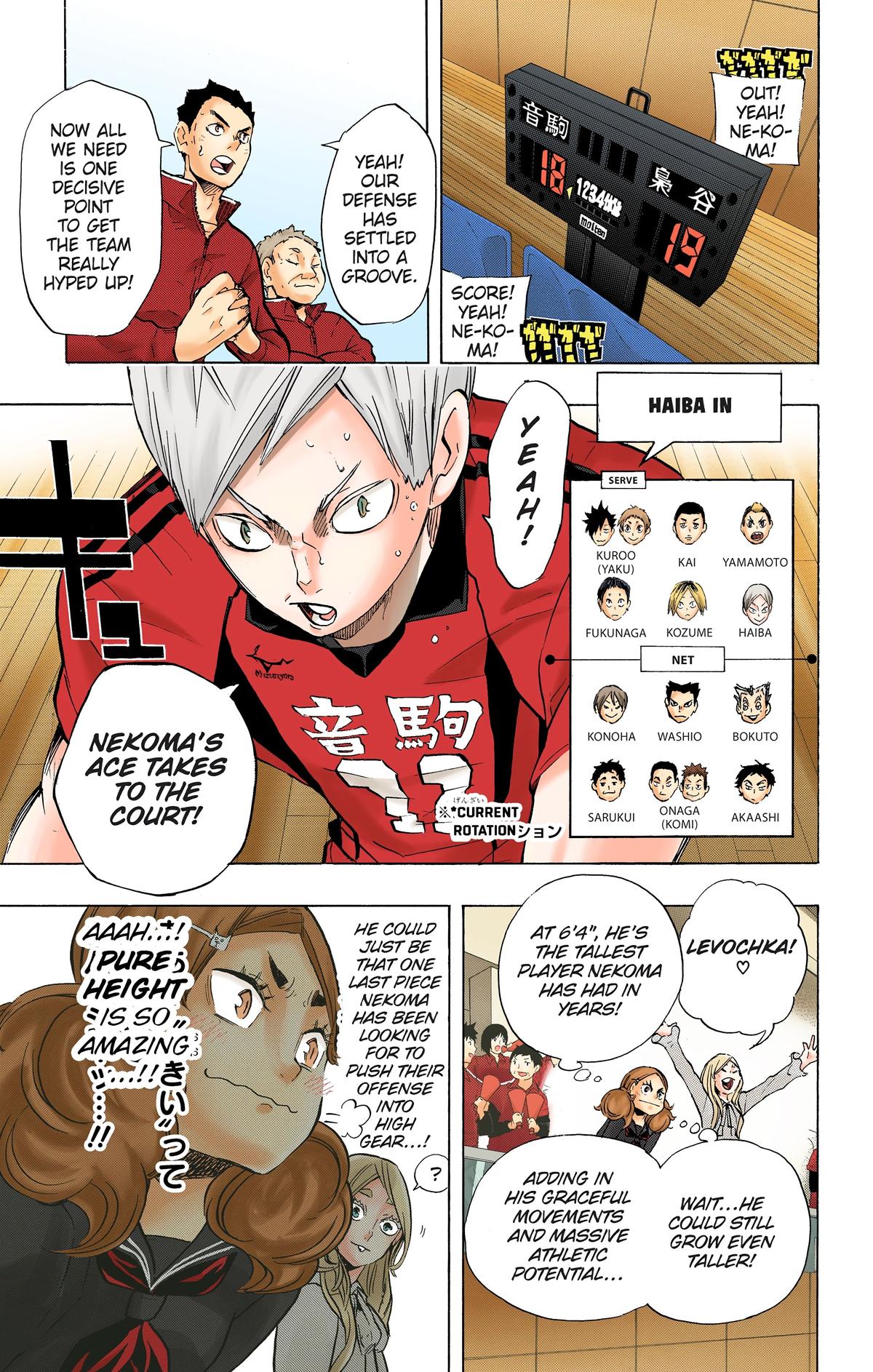 Haikyu!! (Color) Chapter 193