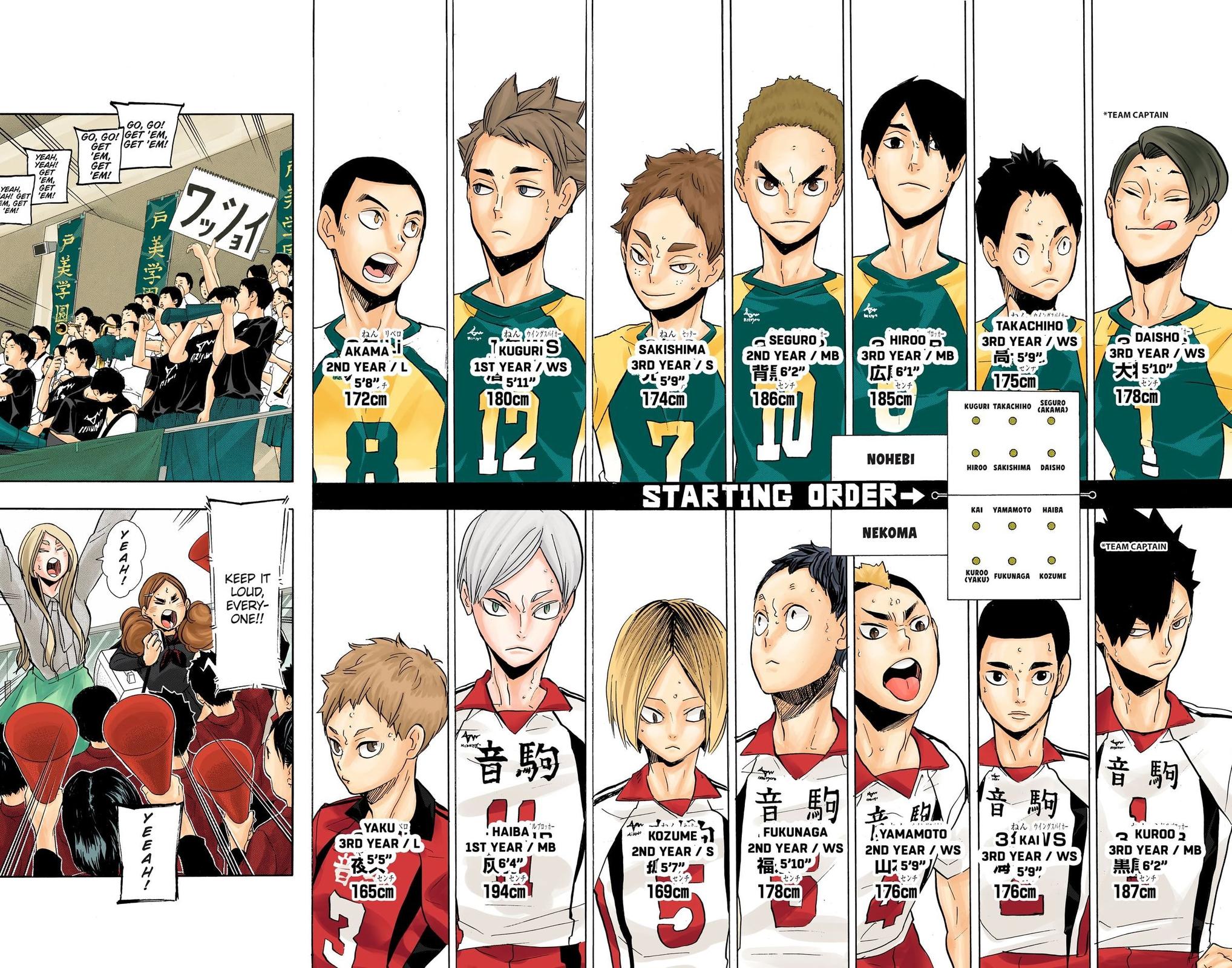 Haikyu!! (Color) Chapter 196