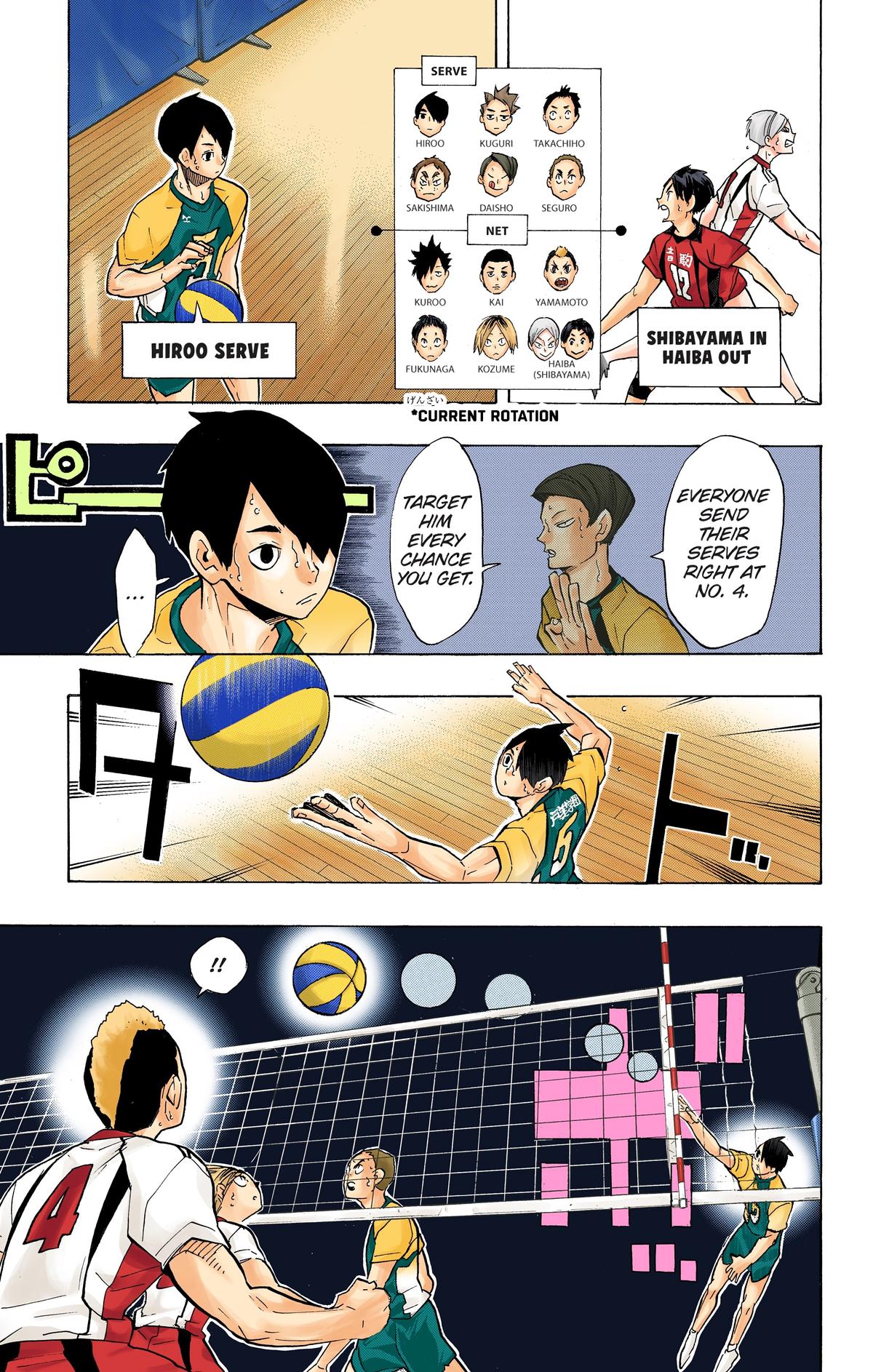 Haikyu!! (Color) Chapter 202
