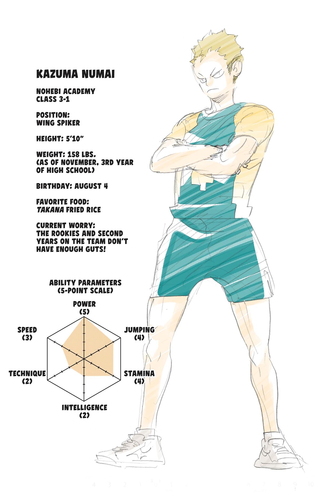 Haikyu!! (Color) Chapter 203