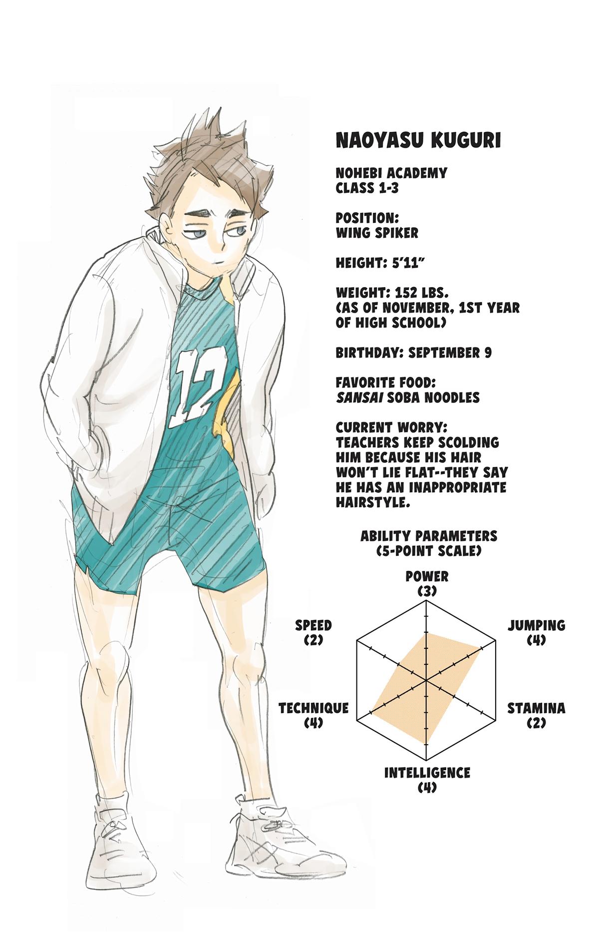 Haikyu!! (Color) Chapter 204