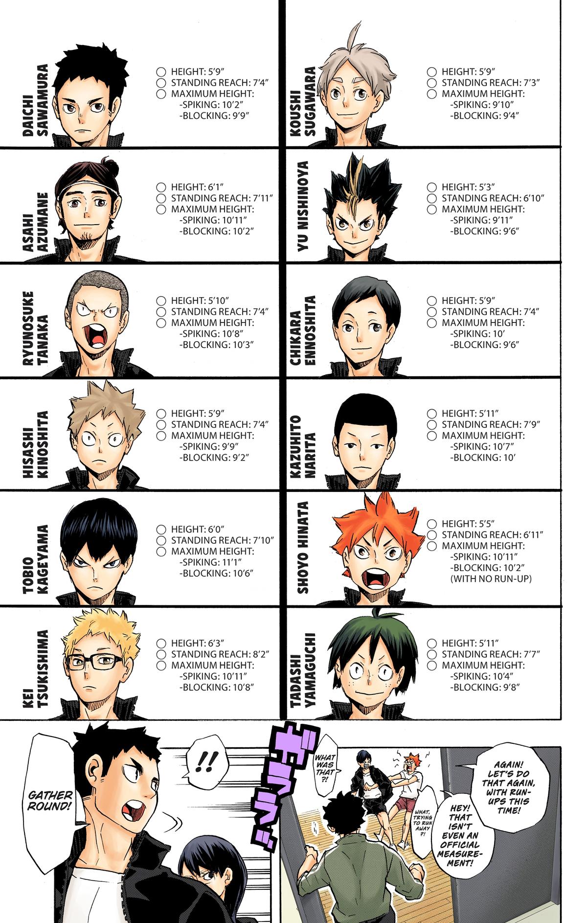 Haikyu!! (Color) Chapter 207