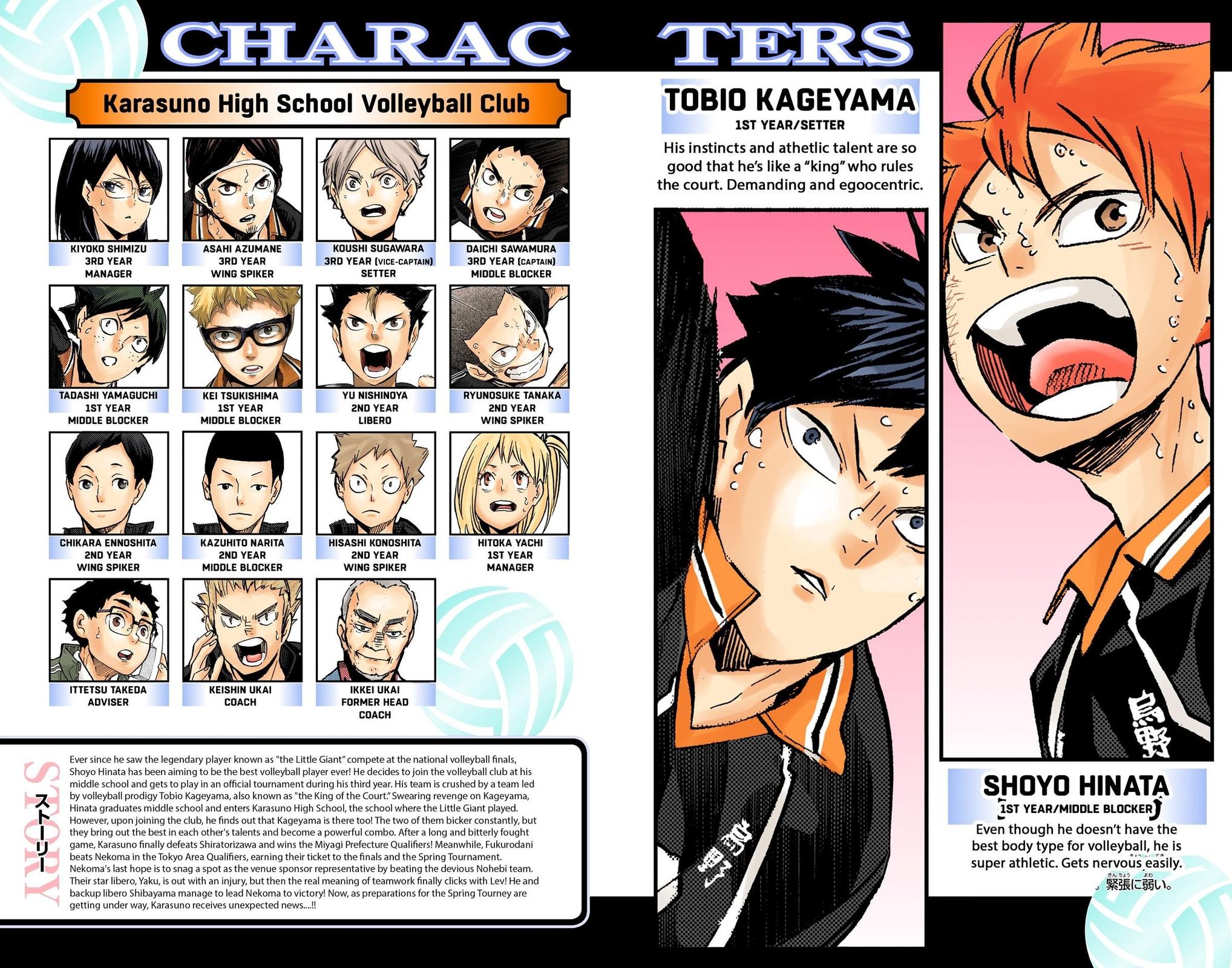 Haikyu!! (Color) Chapter 208