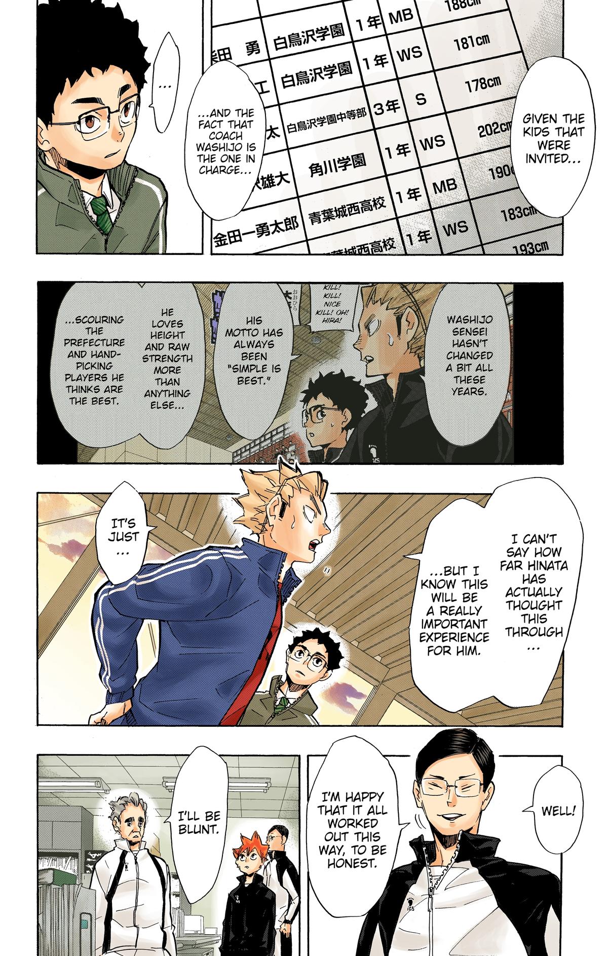 Haikyu!! (Color) Chapter 209