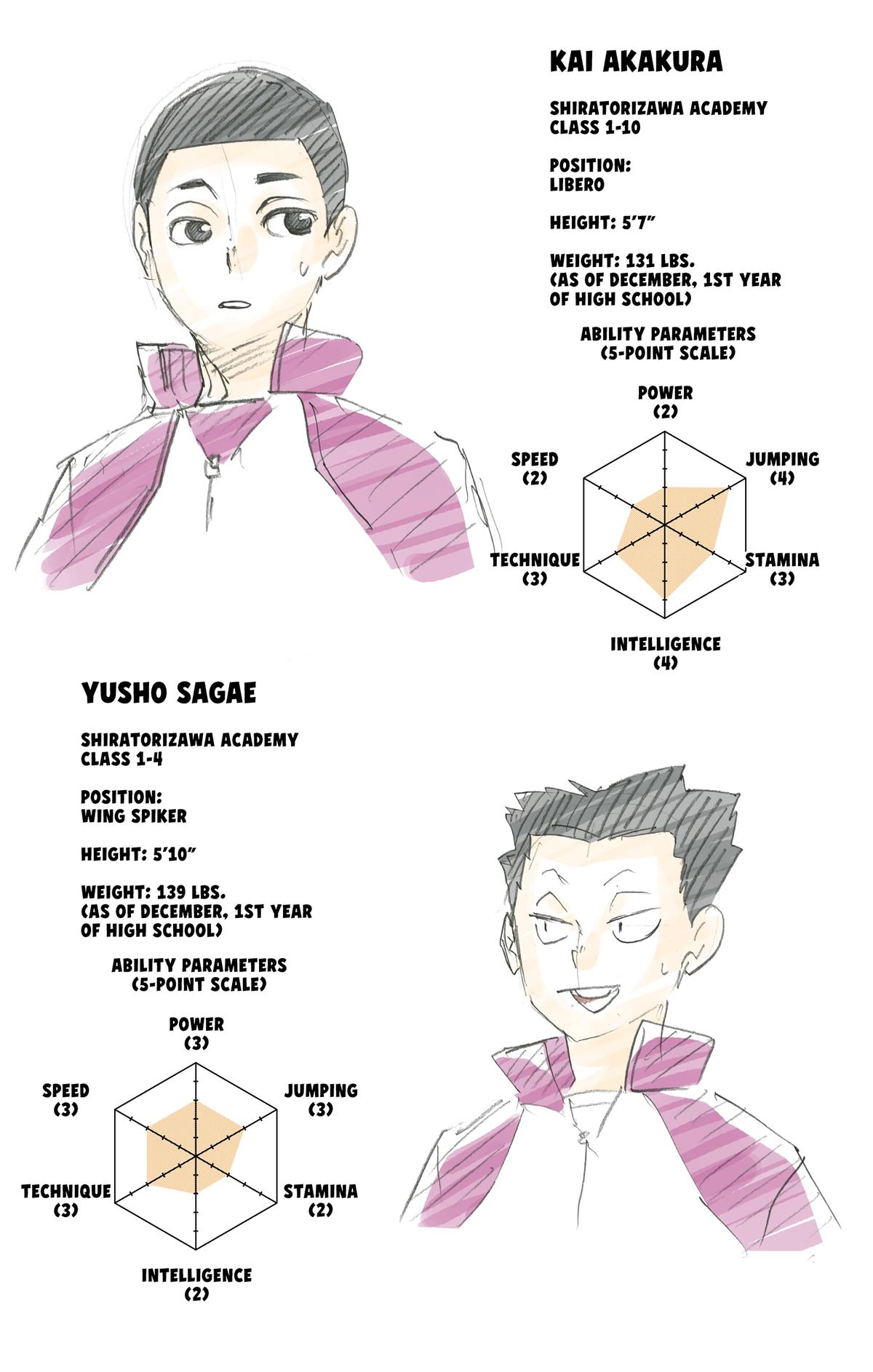 Haikyu!! (Color) Chapter 213