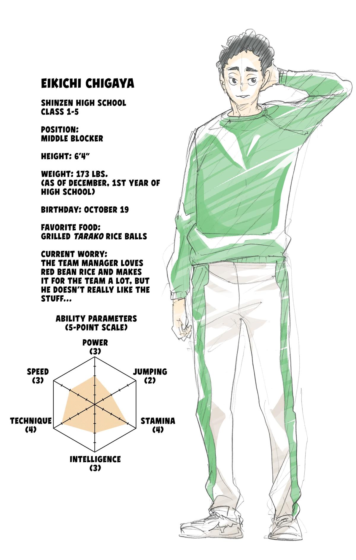 Haikyu!! (Color) Chapter 215