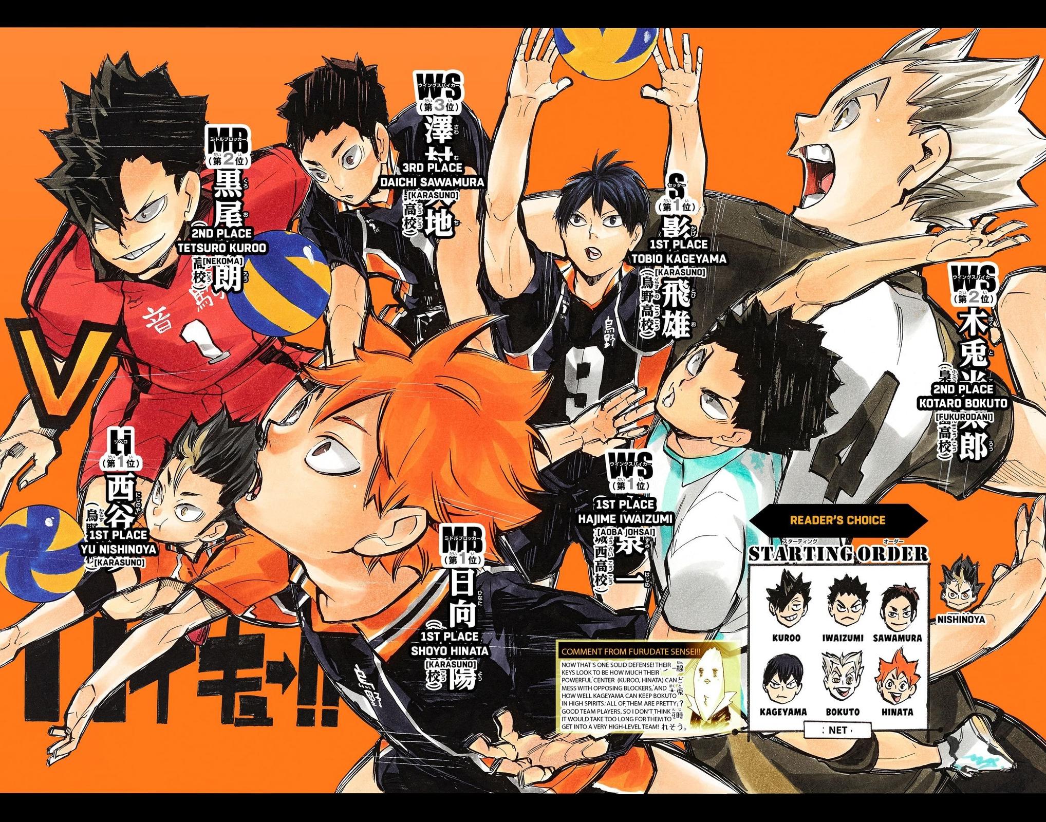 Haikyu!! (Color) Chapter 216