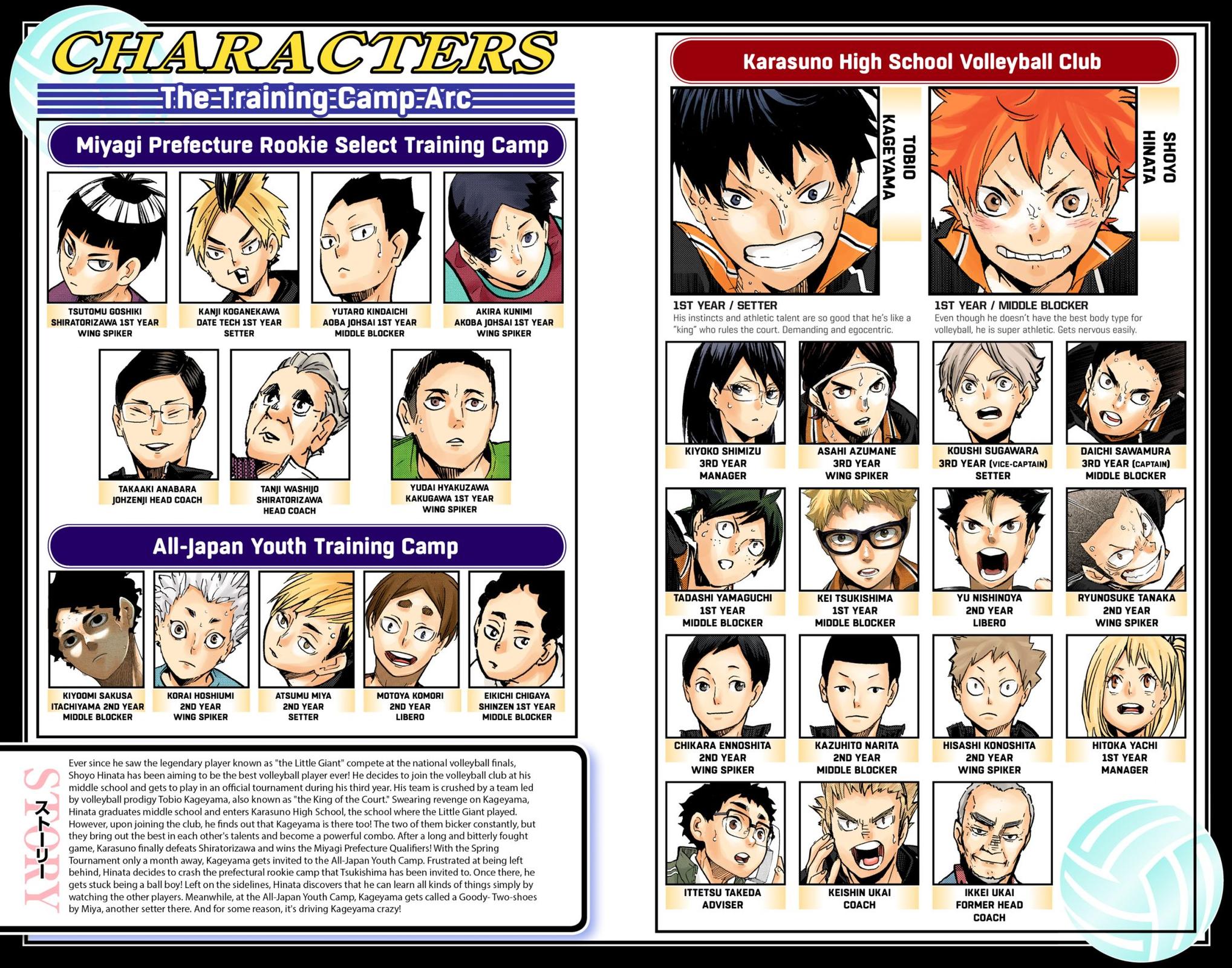 Haikyu!! (Color) Chapter 217