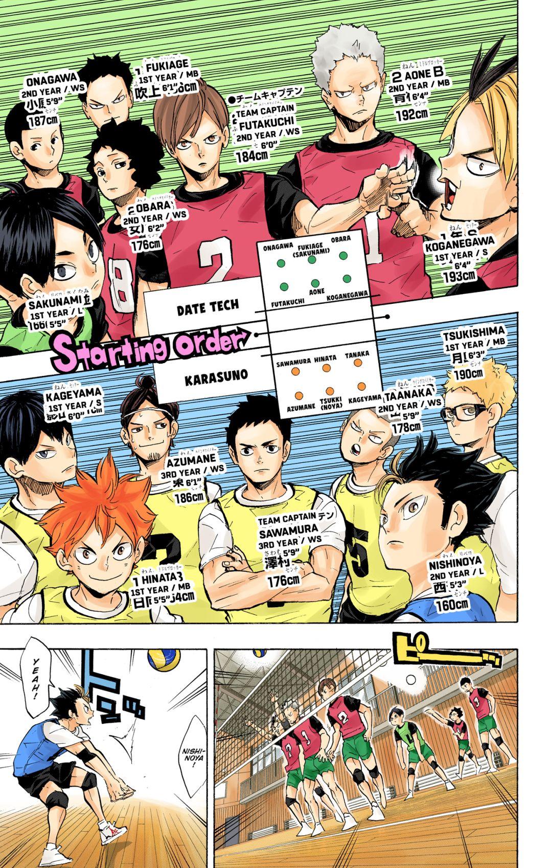 Haikyu!! (Color) Chapter 221