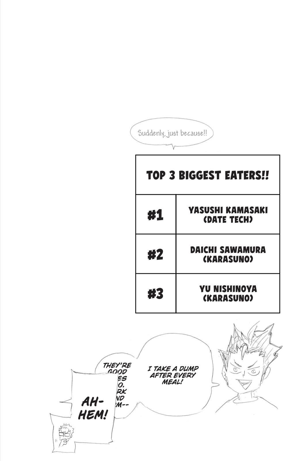 Haikyu!! (Color) Chapter 223