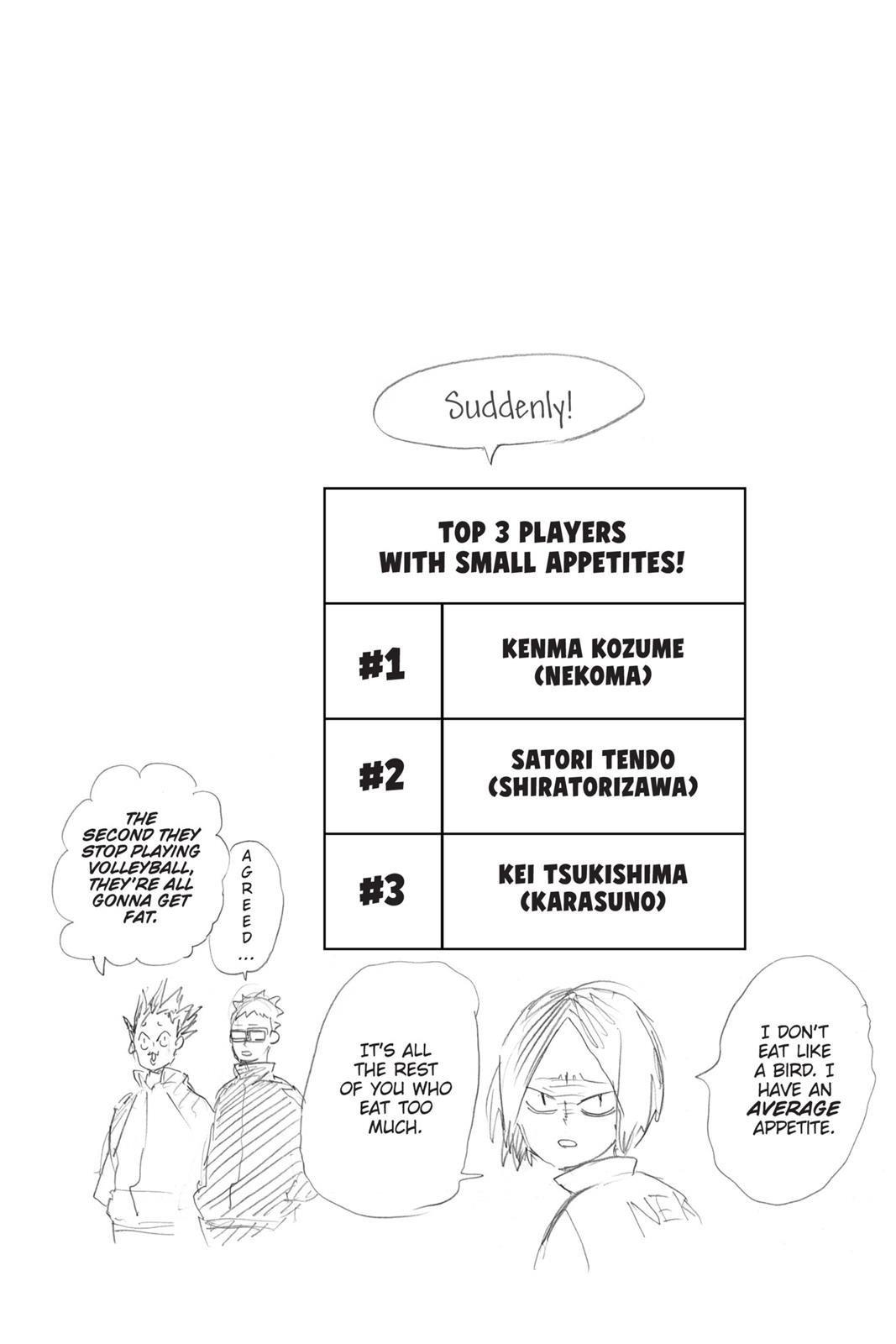 Haikyu!! (Color) Chapter 226