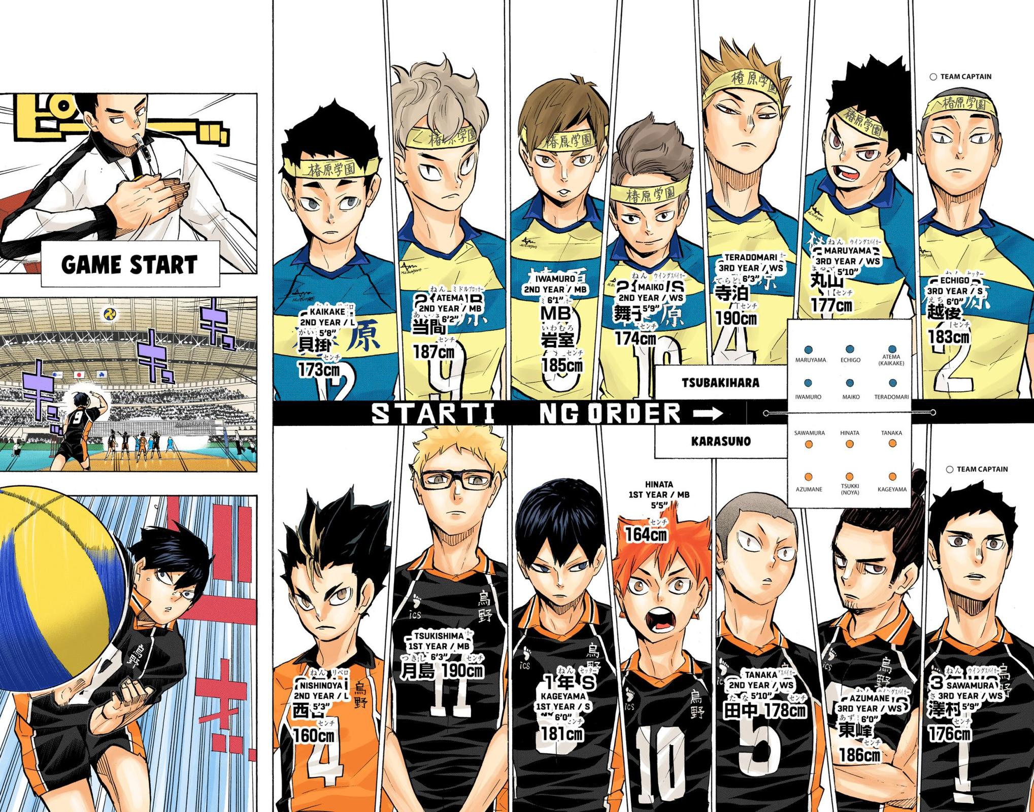 Haikyu!! (Color) Chapter 233