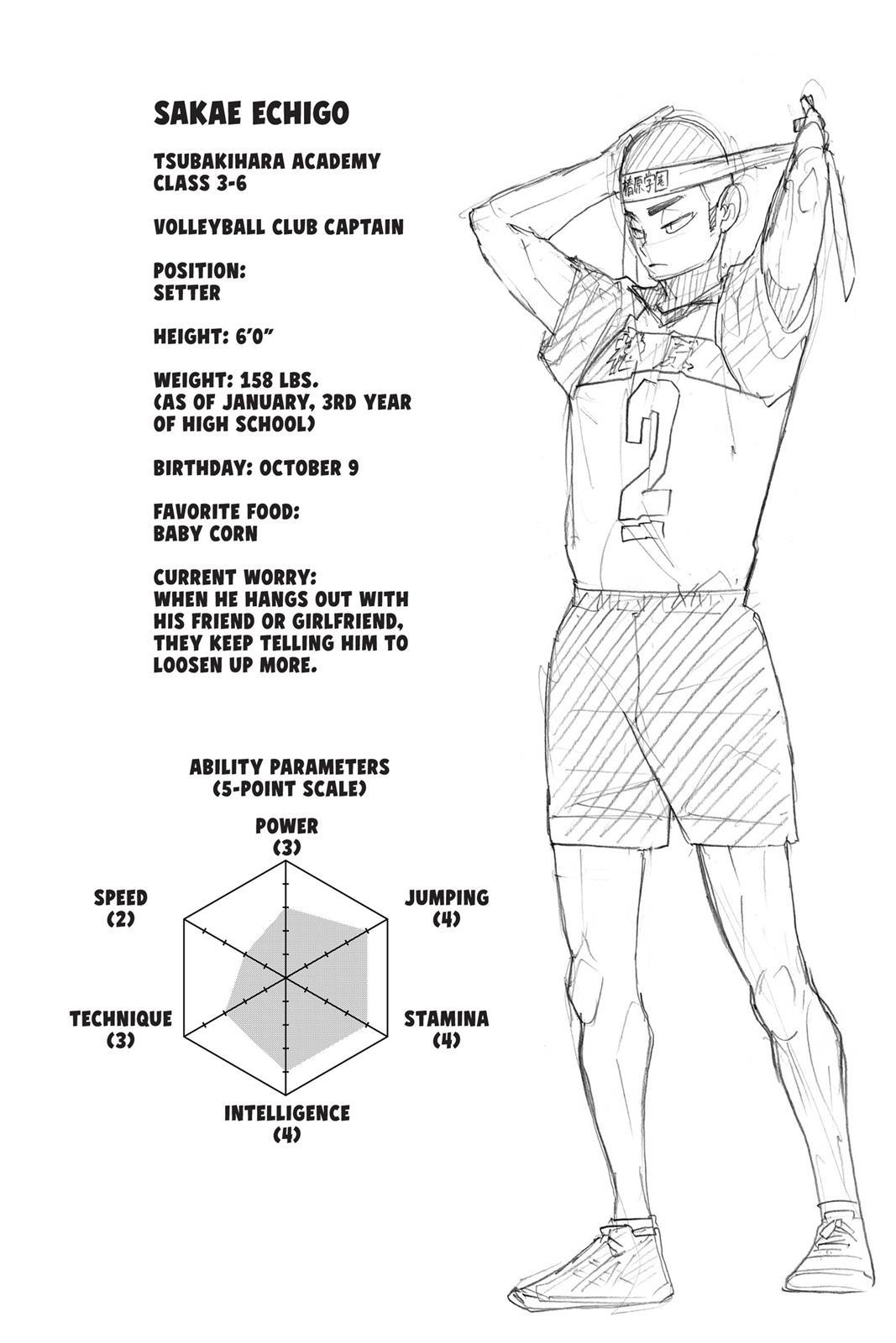 Haikyu!! (Color) Chapter 234