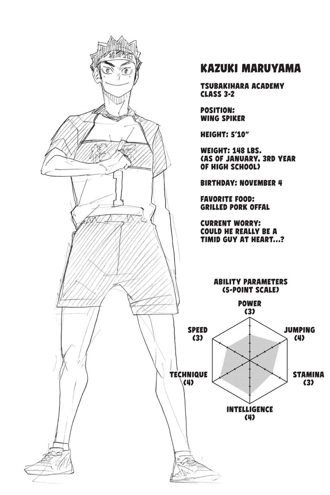 Haikyu!! (Color) Chapter 236