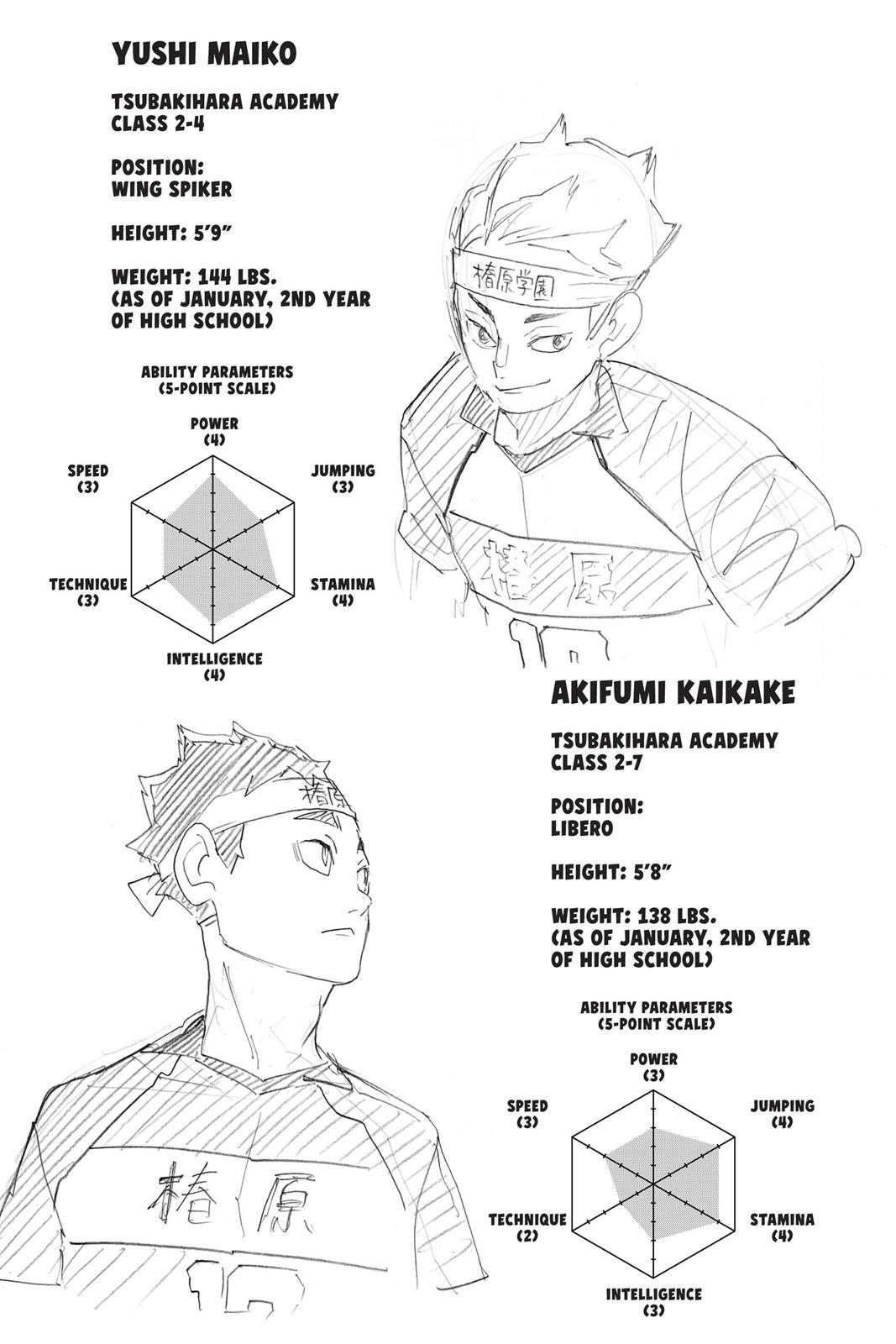 Haikyu!! (Color) Chapter 238