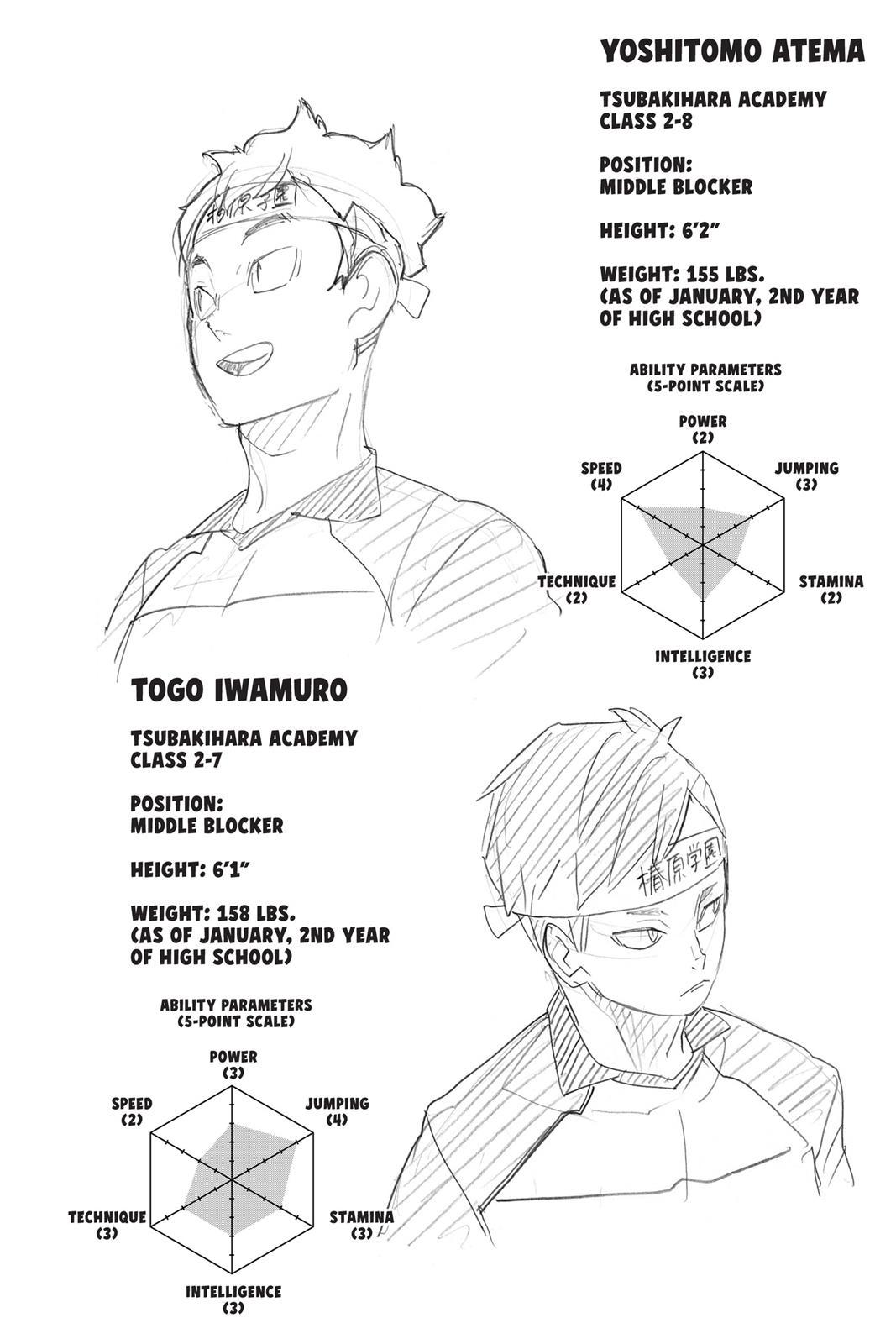 Haikyu!! (Color) Chapter 239