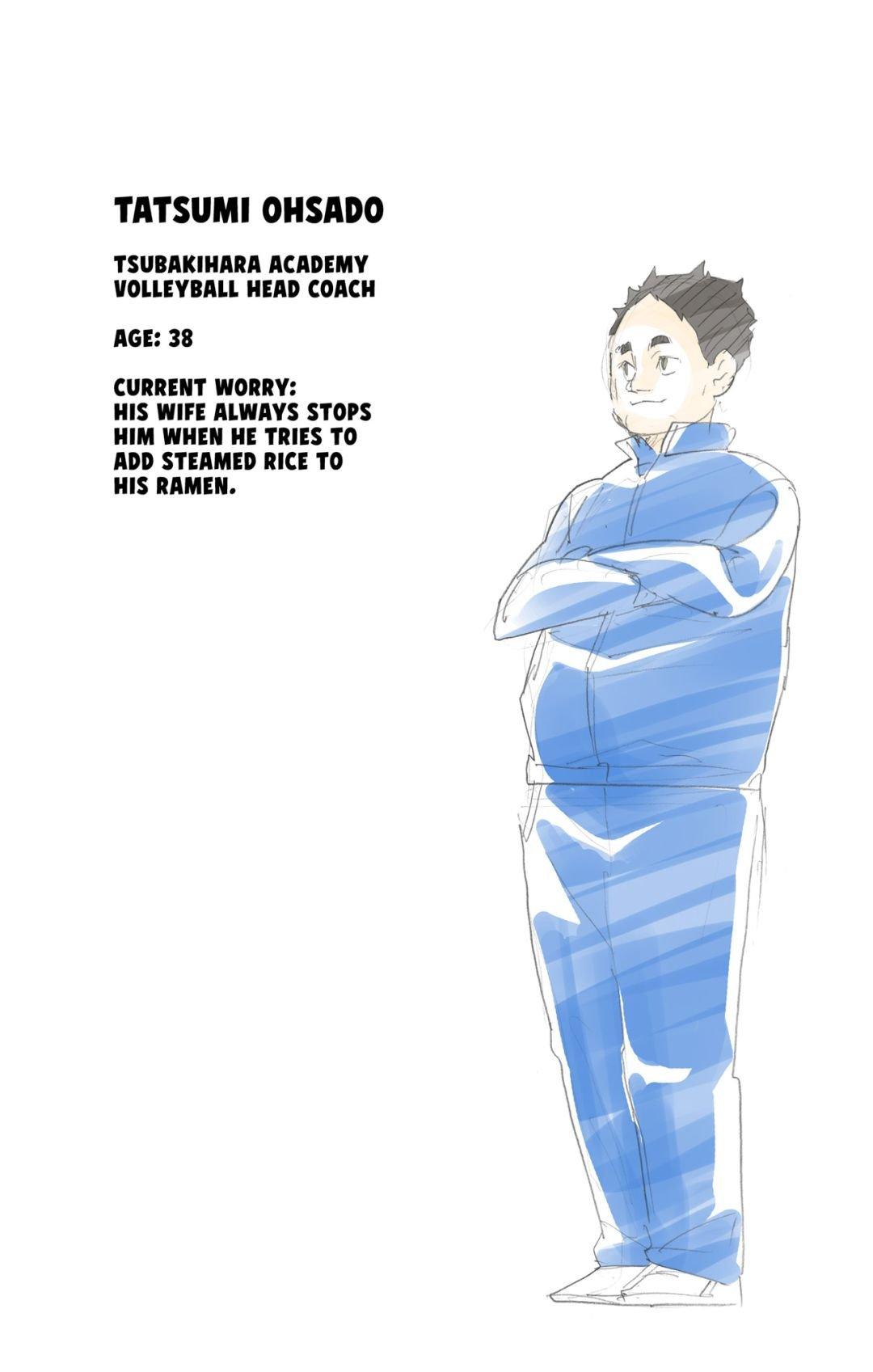 Haikyu!! (Color) Chapter 242