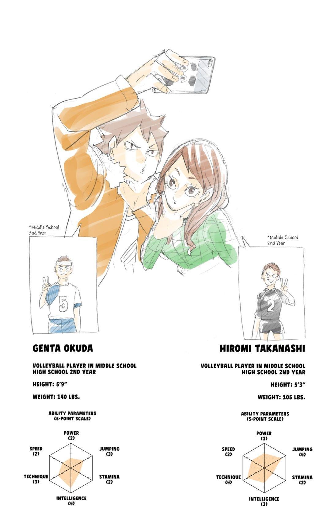 Haikyu!! (Color) Chapter 242