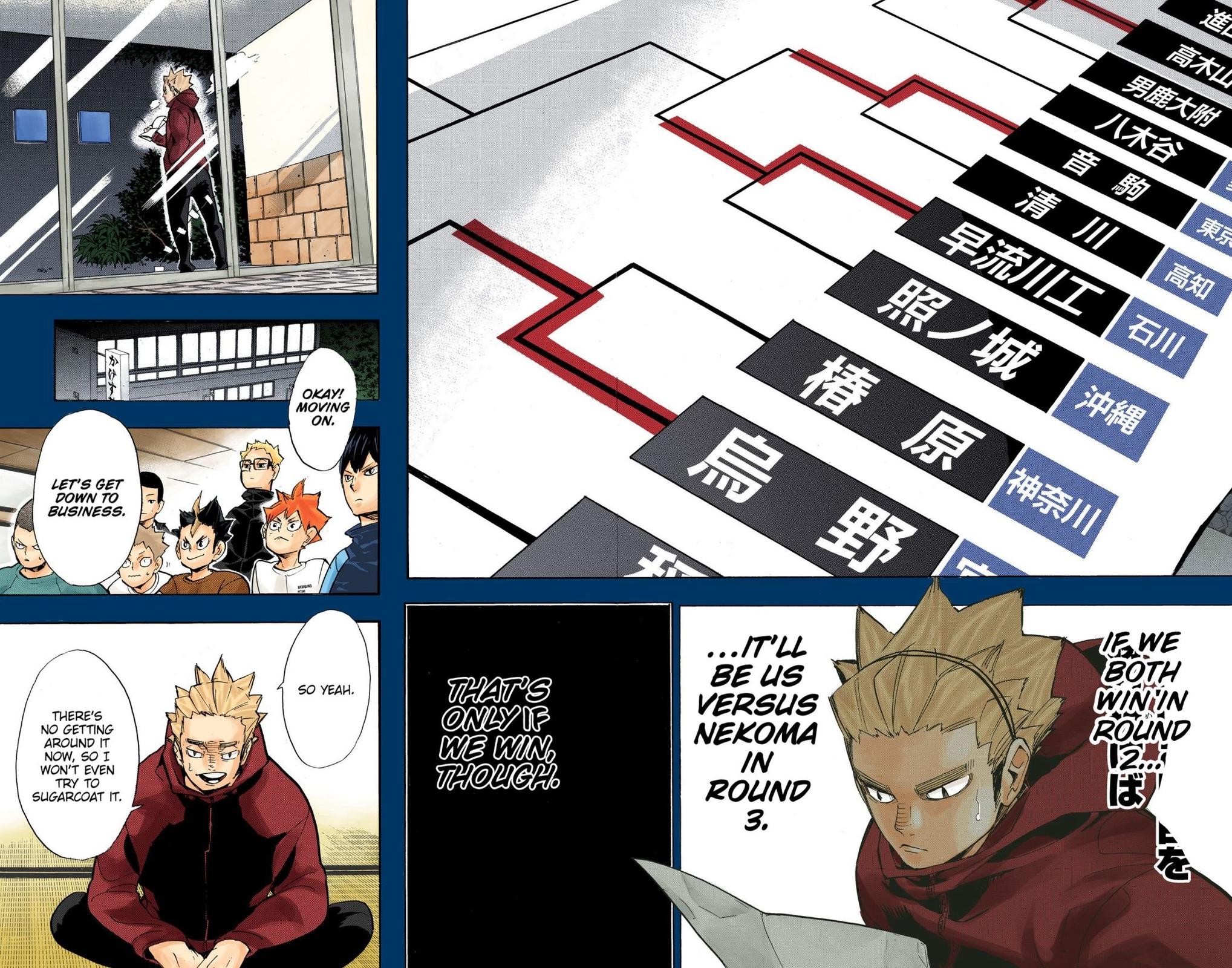 Haikyu!! (Color) Chapter 247