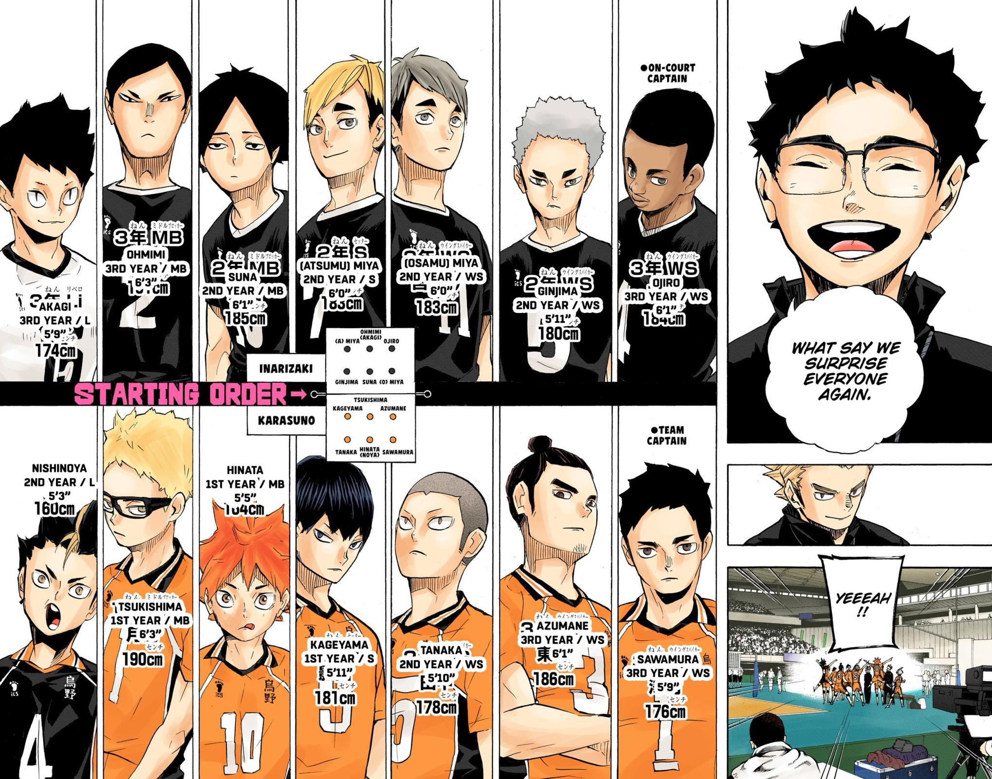 Haikyu!! (Color) Chapter 249