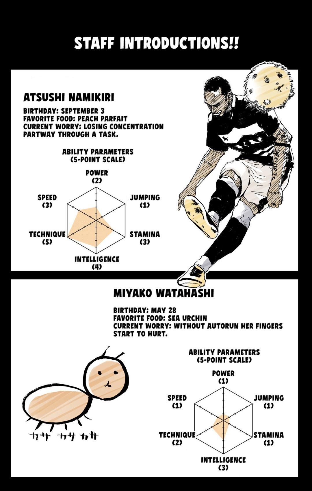 Haikyu!! (Color) Chapter 251