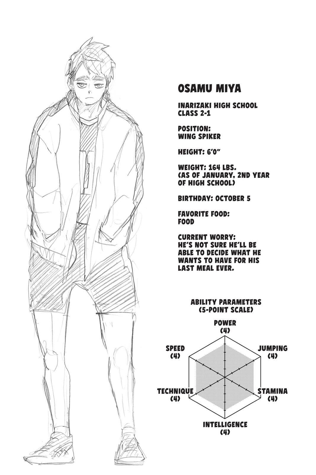 Haikyu!! (Color) Chapter 257