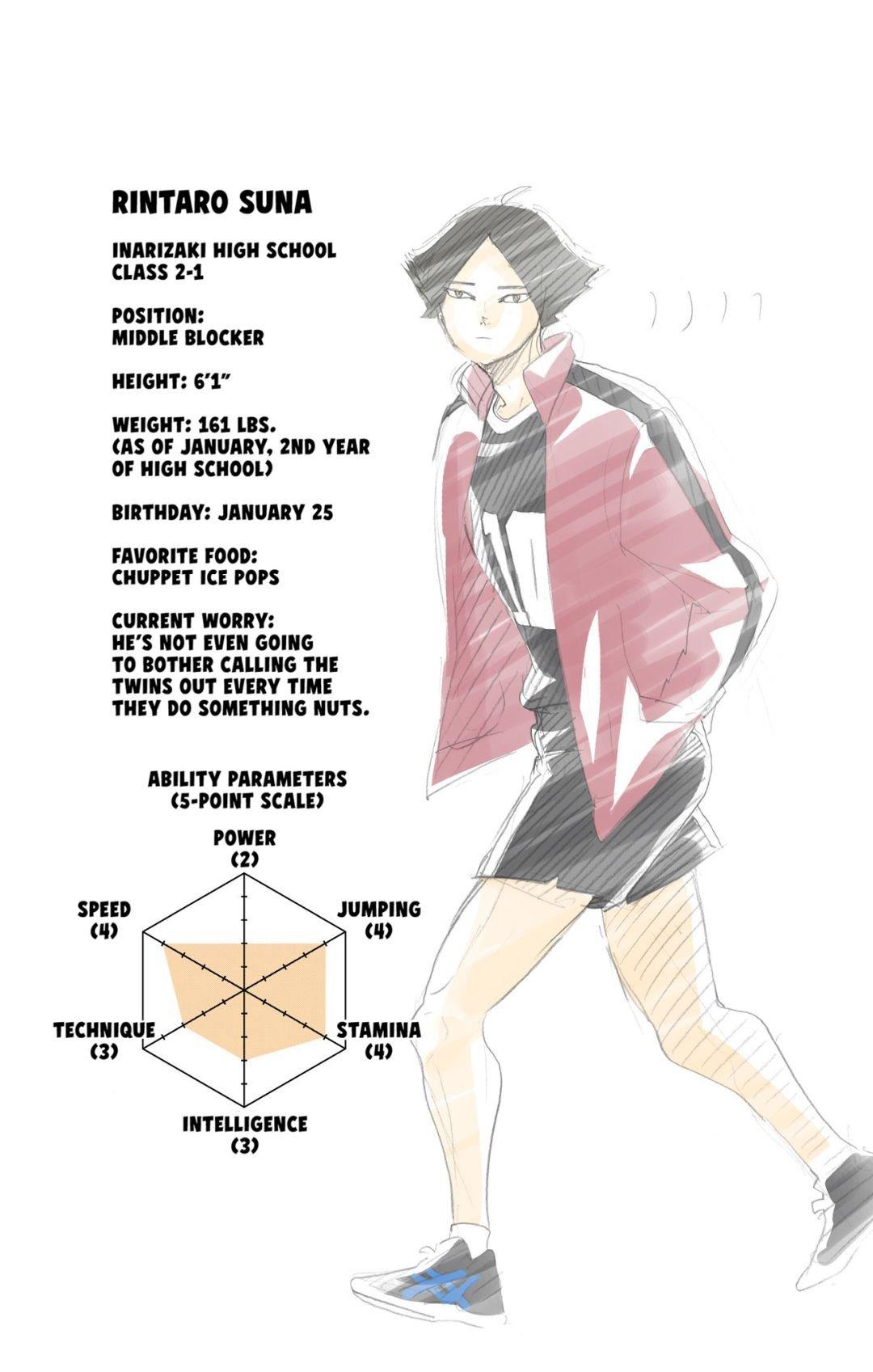 Haikyu!! (Color) Chapter 261