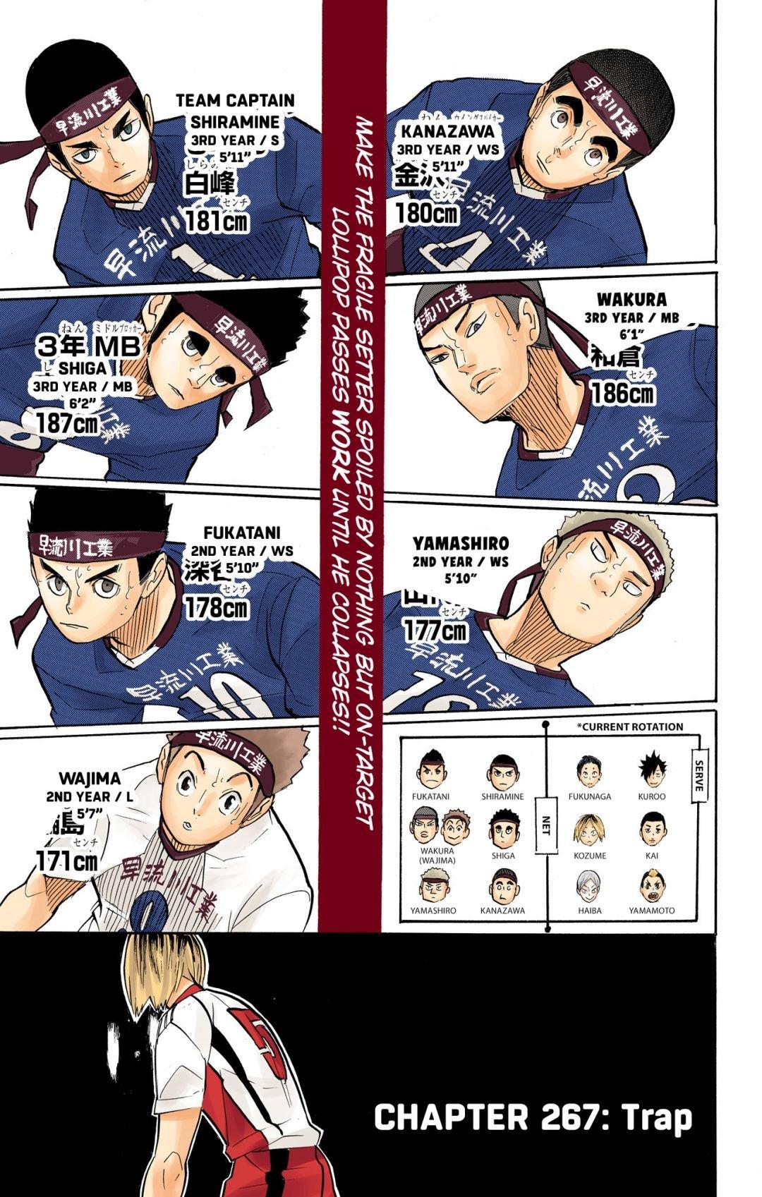 Haikyu!! (Color) Chapter 267